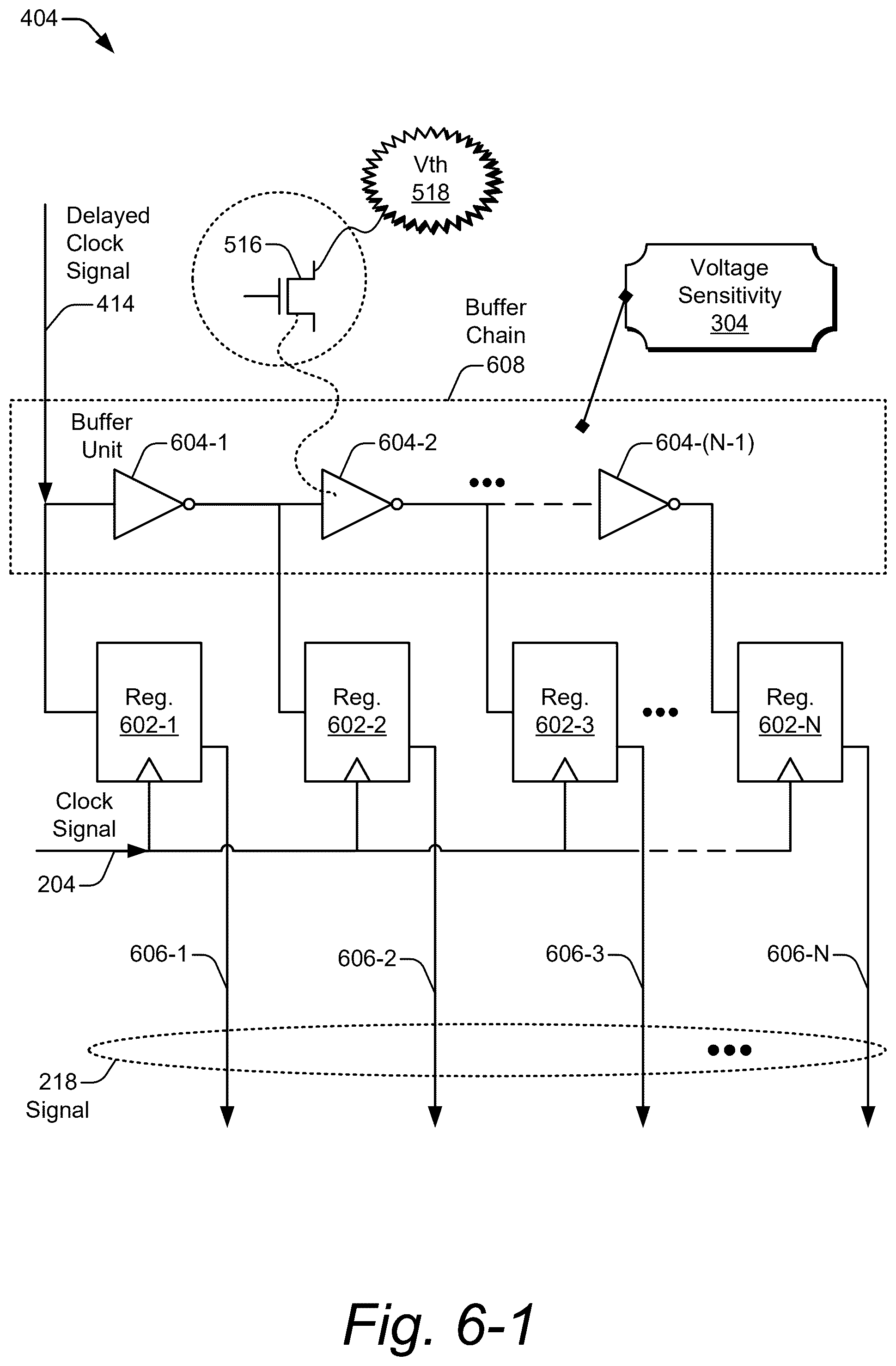 Patent US12332283 Figure 6 – Voltage-variation detection under clock fluctuations