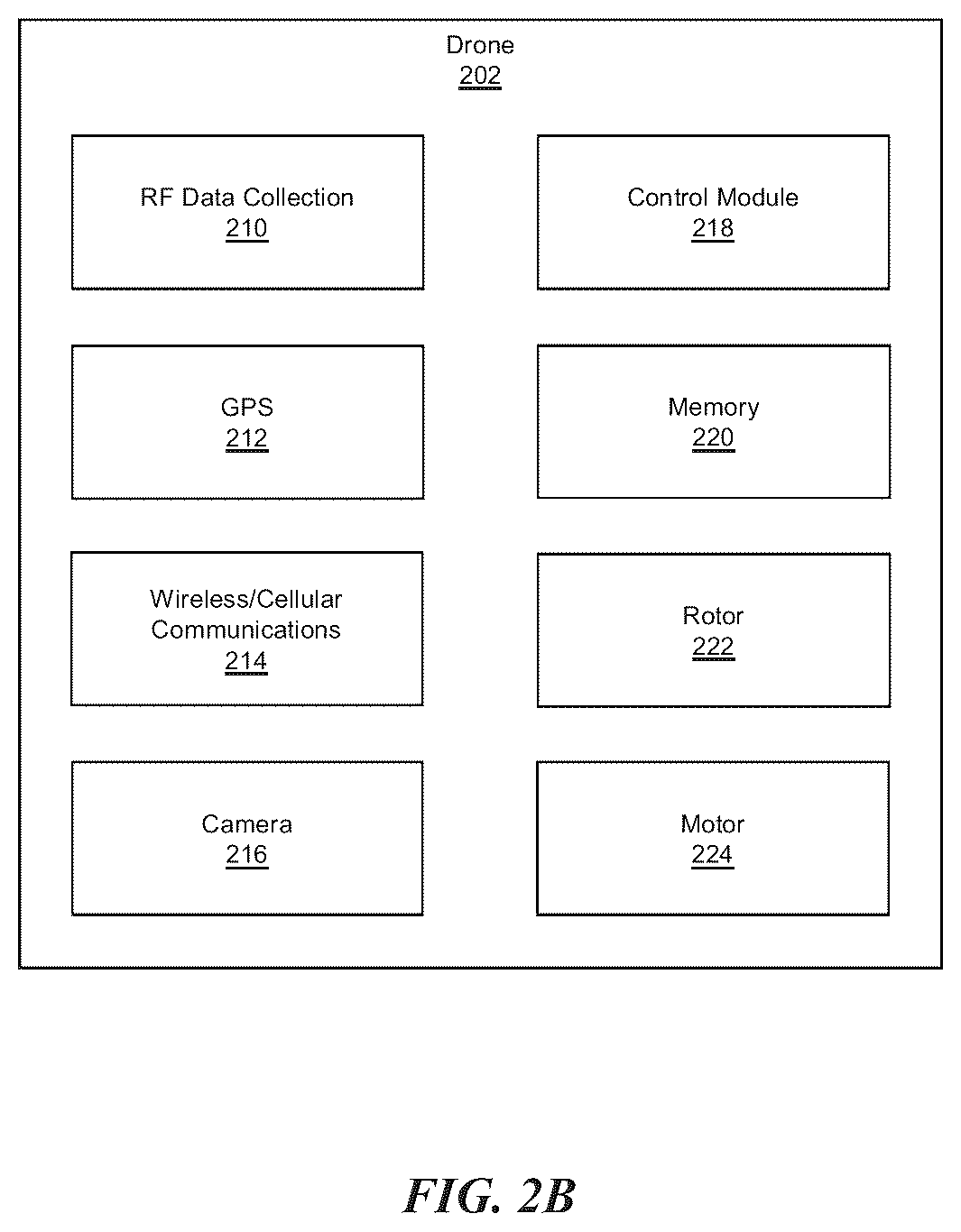 Patent US12332284 Figure 3 – Drone system for powerline inspection using radio frequency scanning techniques