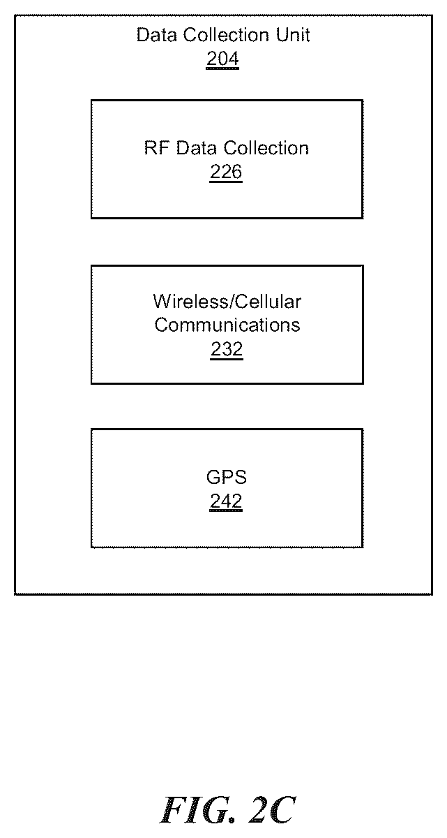 Patent US12332284 Figure 4 – Drone system for powerline inspection using radio frequency scanning techniques