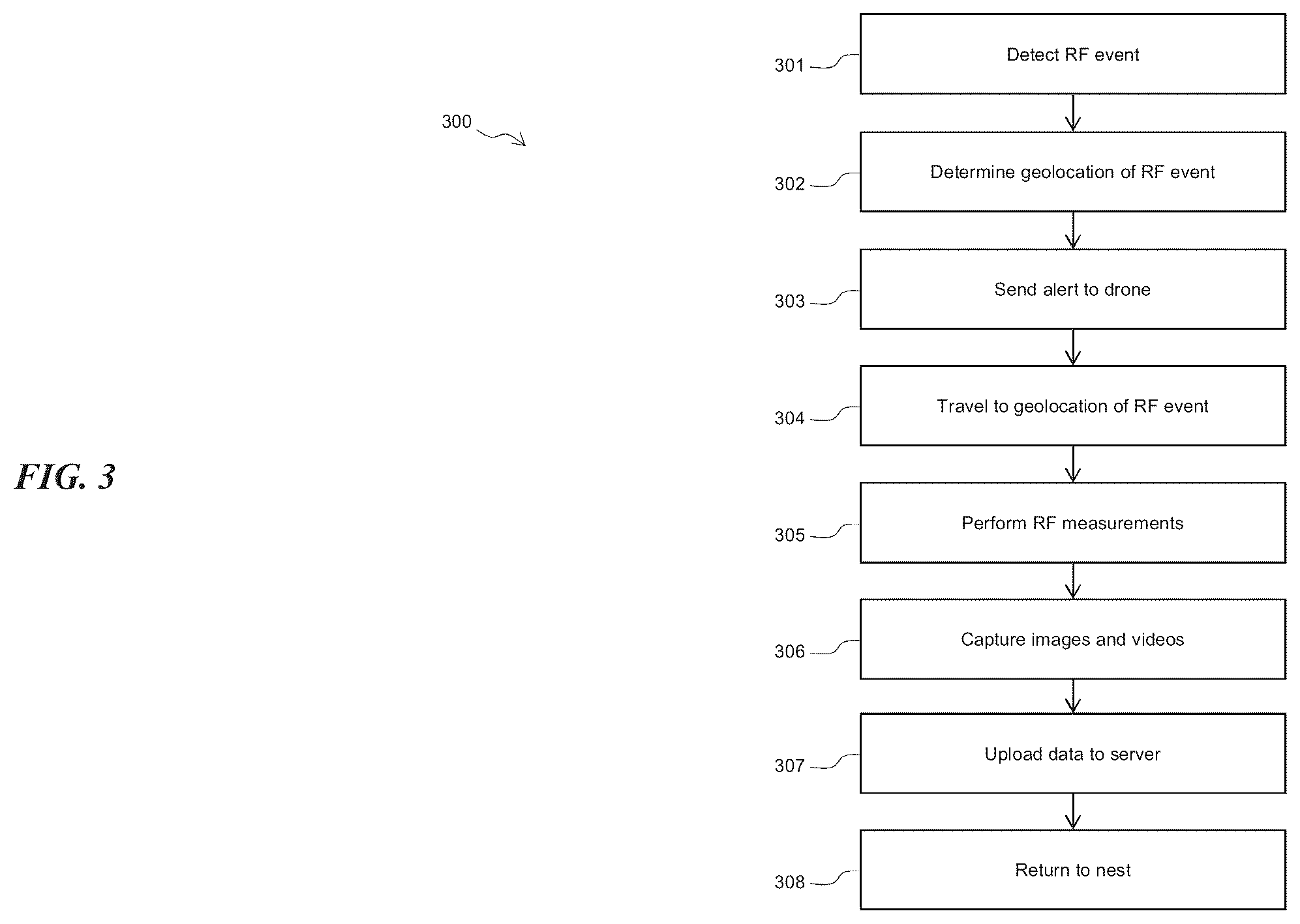 Patent US12332284 Figure 6 – Drone system for powerline inspection using radio frequency scanning techniques