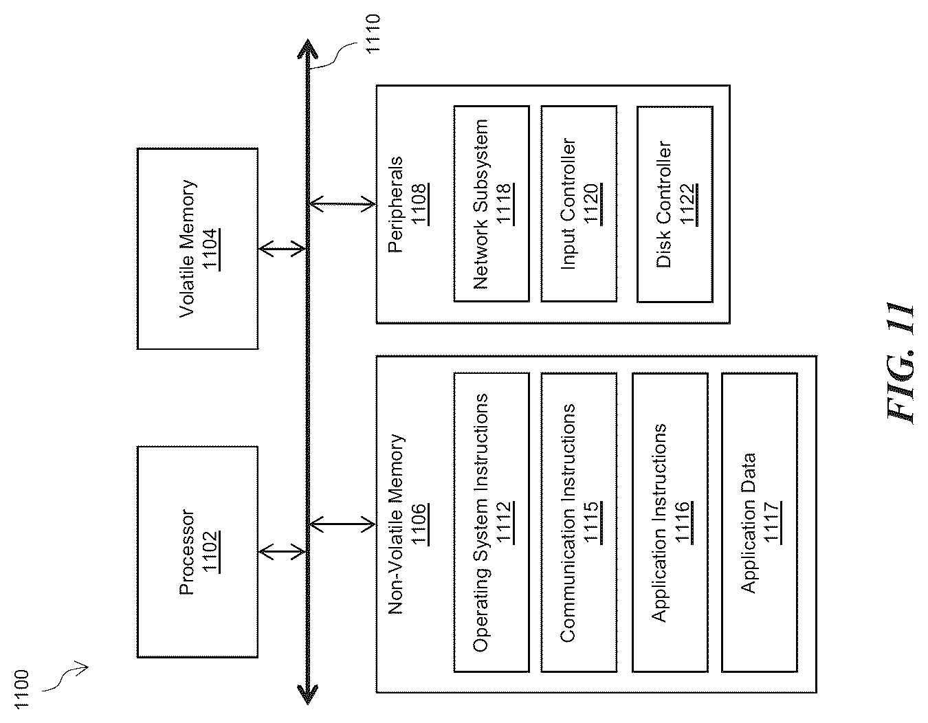 Patent US12332284 Figure 15 – Drone system for powerline inspection using radio frequency scanning techniques