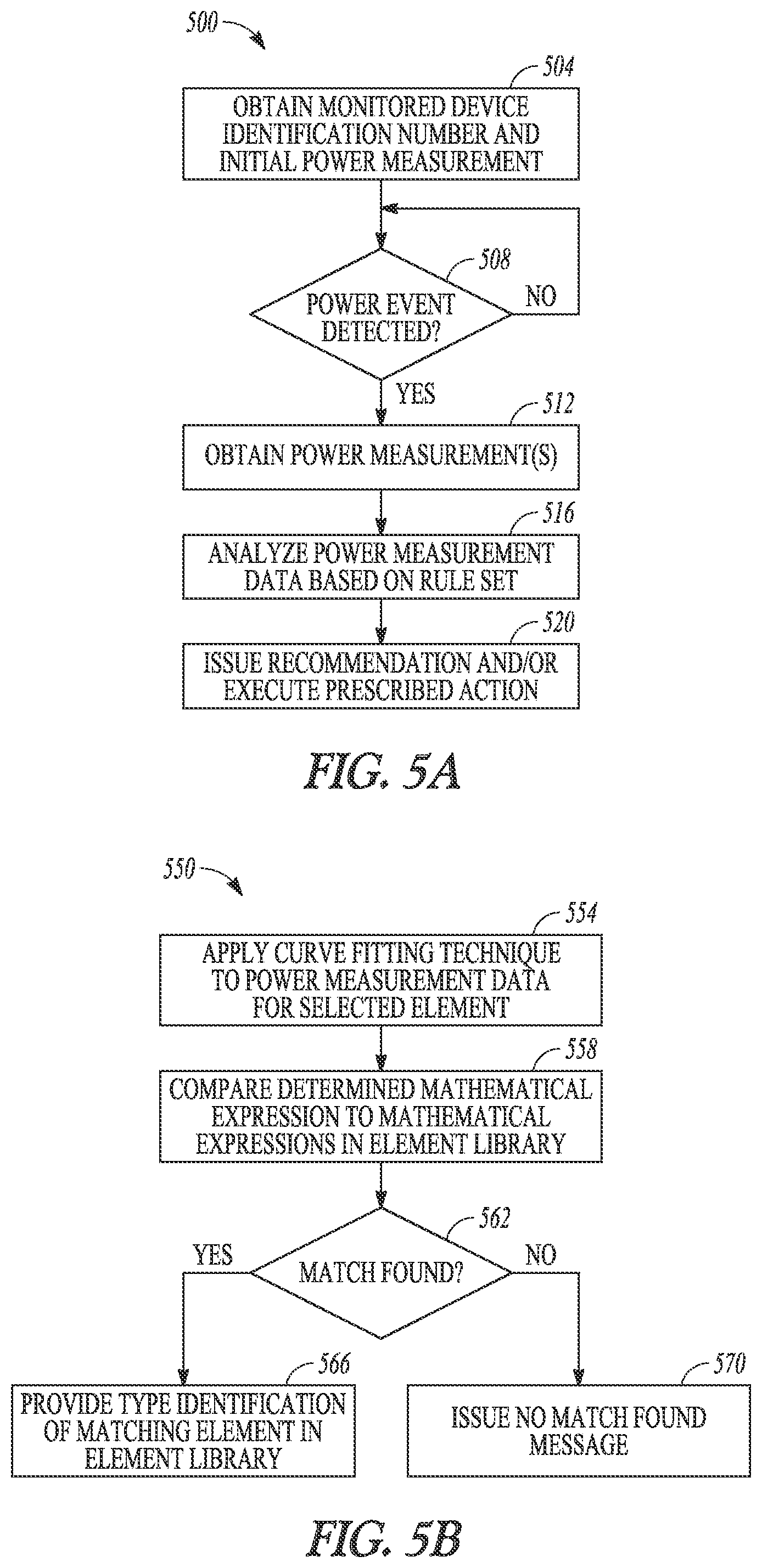 Patent US12332286 Figure 4 – Methods, systems and apparatus for power monitoring