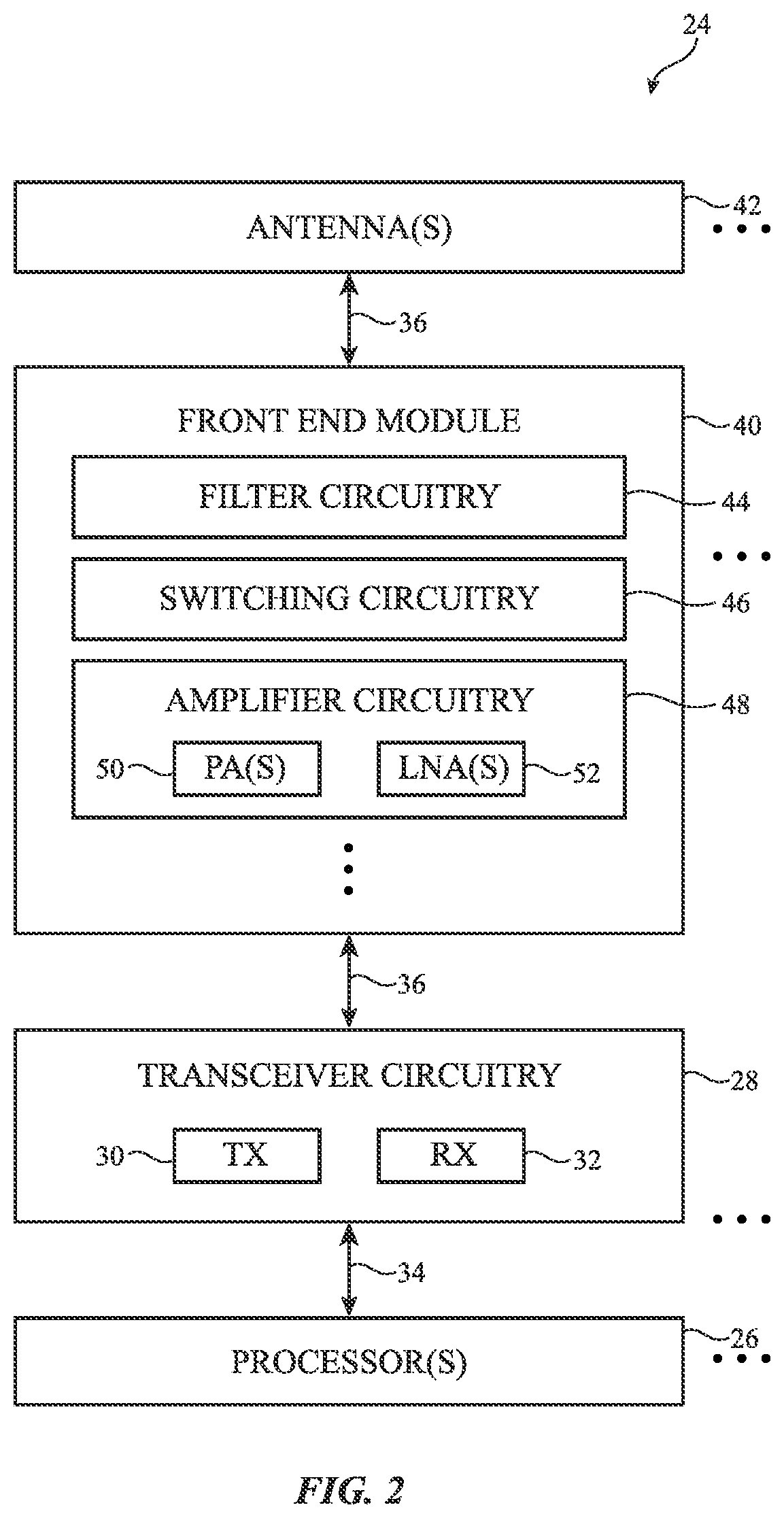 Patent US12332287 Figure 2 – Radio-frequency power detector with transimpedance amplifier and input offset mitigation