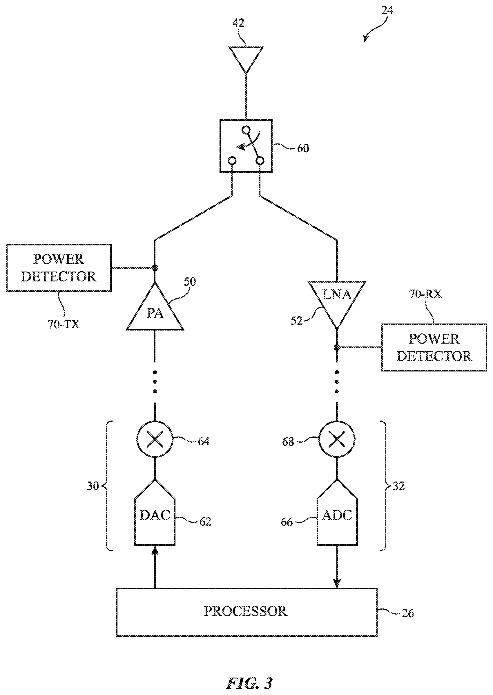Patent US12332287 Figure 3 – Radio-frequency power detector with transimpedance amplifier and input offset mitigation