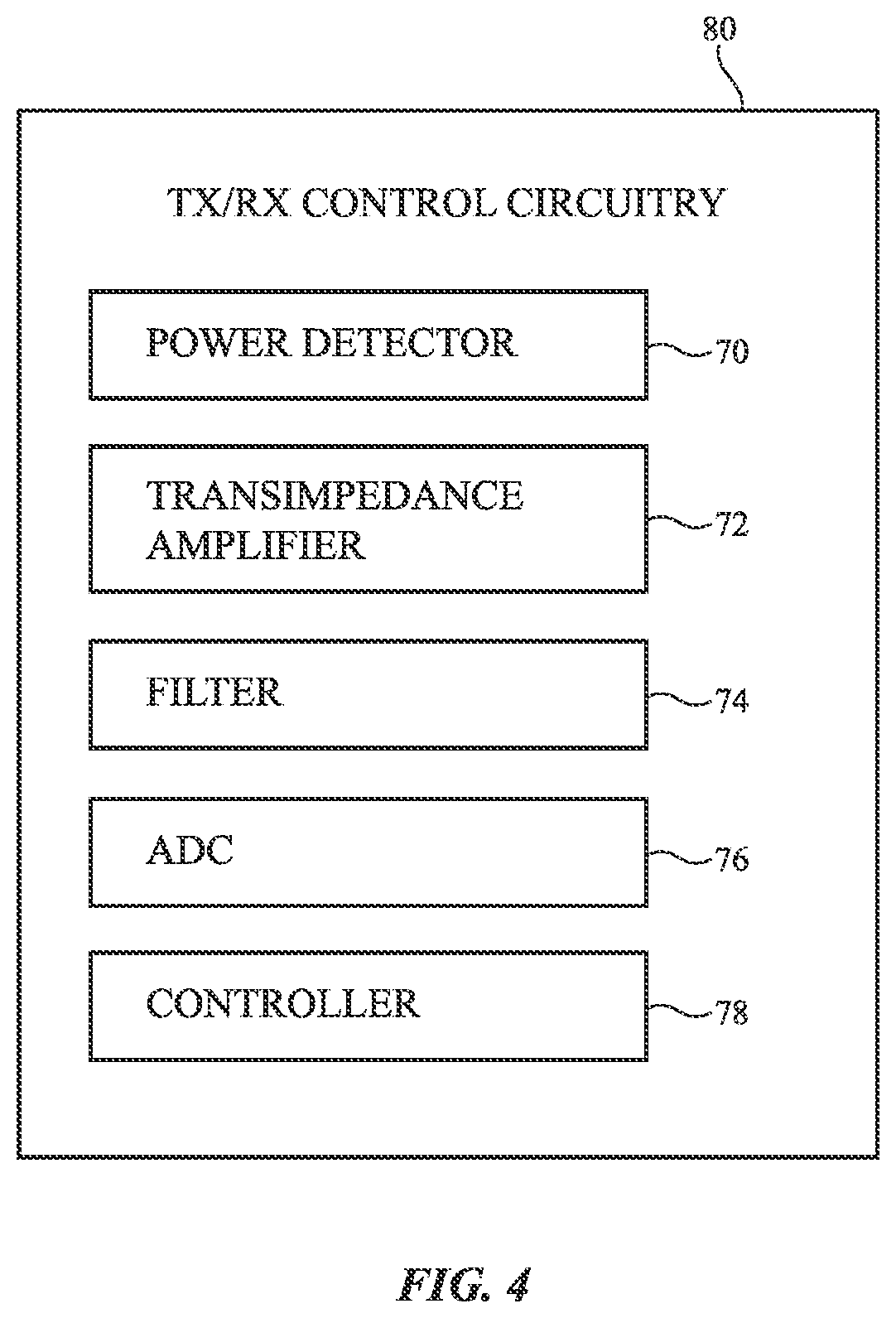 Patent US12332287 Figure 4 – Radio-frequency power detector with transimpedance amplifier and input offset mitigation