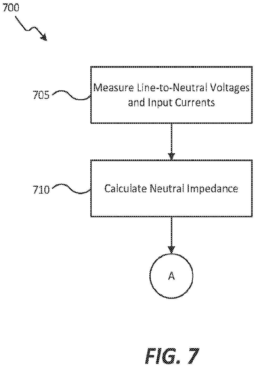 Patent US12332288 Figure 7 – Systems and methods for estimating neutral impedance and detecting faulted neutral connection in an electrical meter
