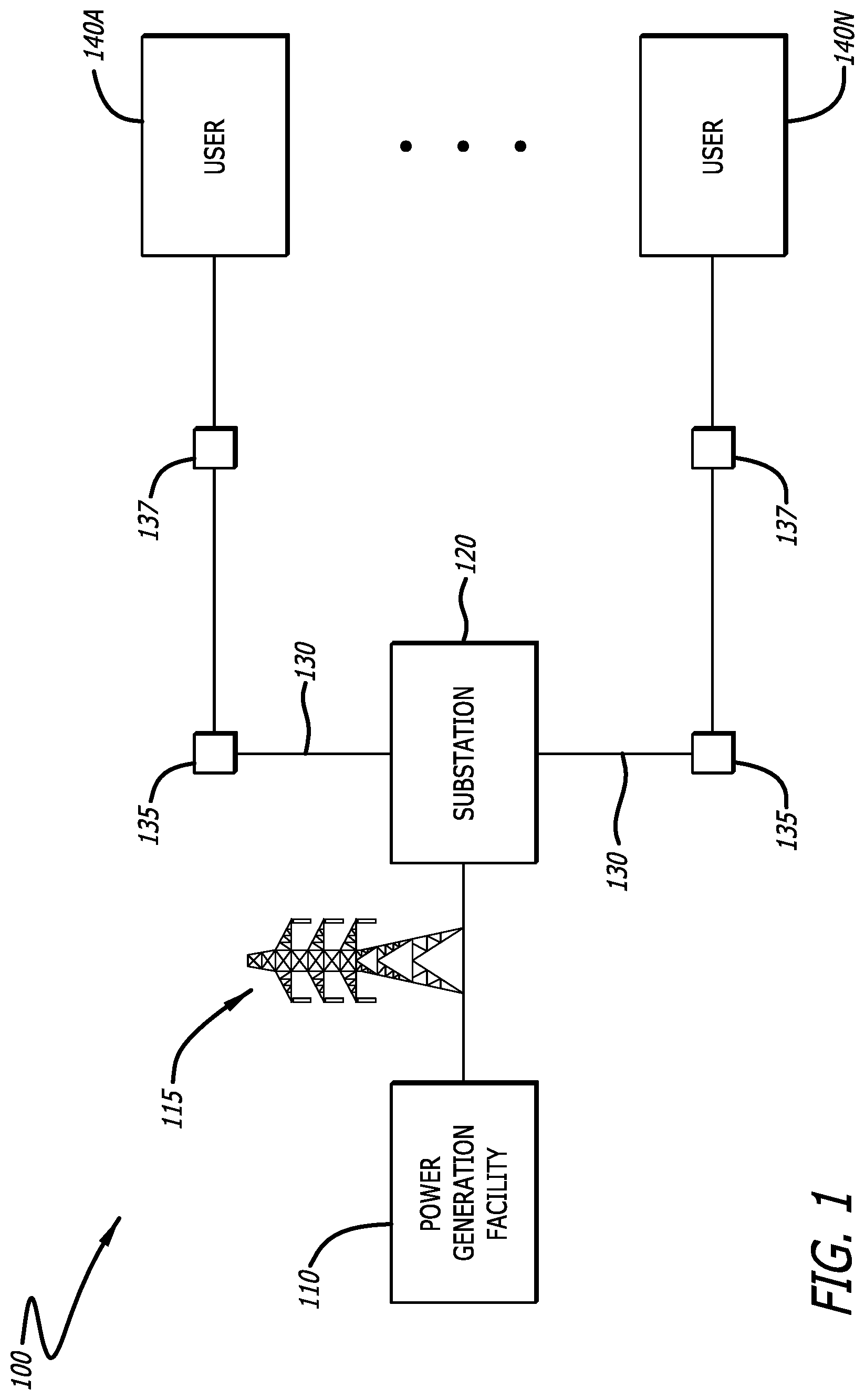 Patent US12332289 Figure 1 – Systems and methods for power theft detection
