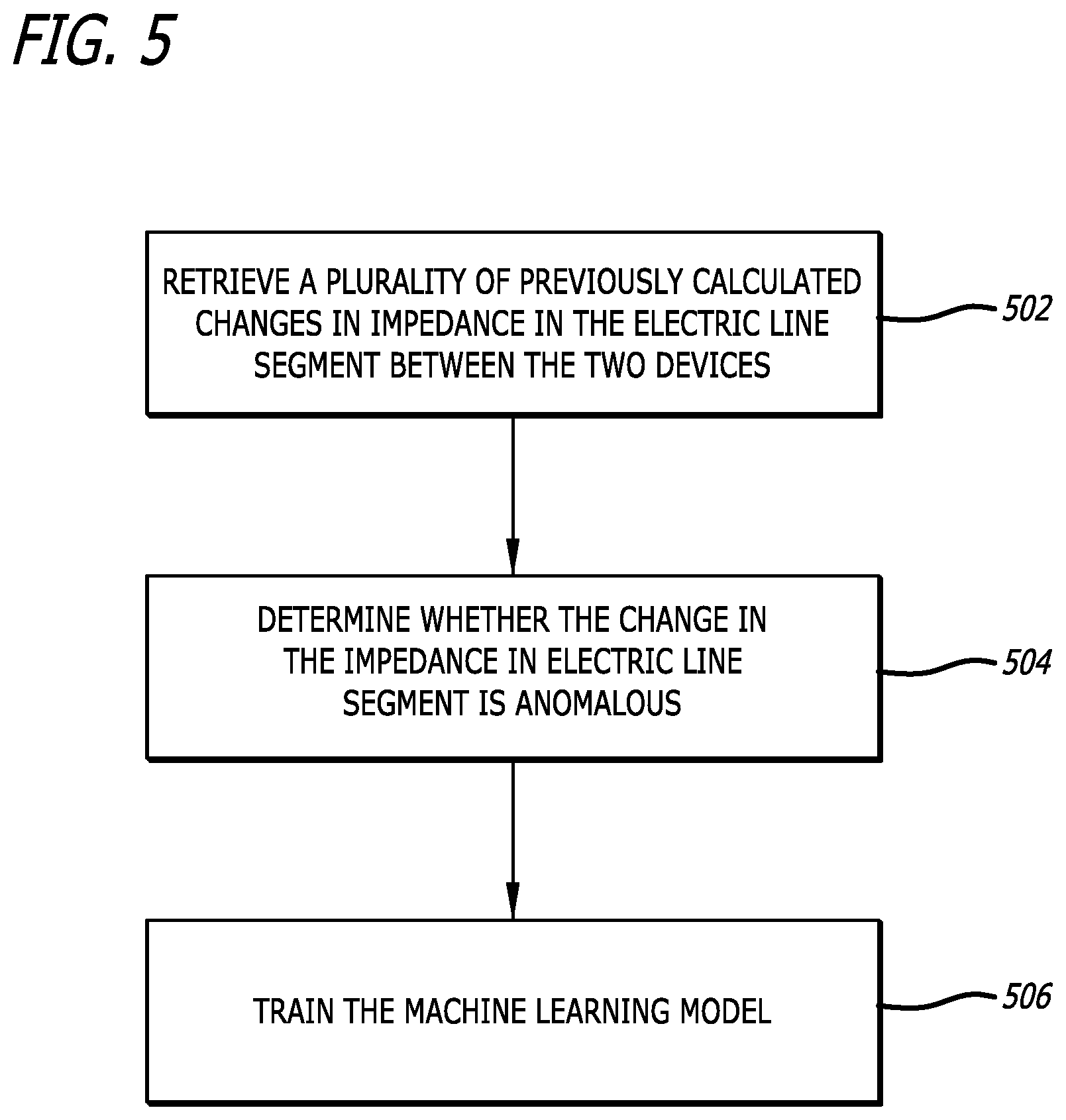 Patent US12332289 Figure 7 – Systems and methods for power theft detection