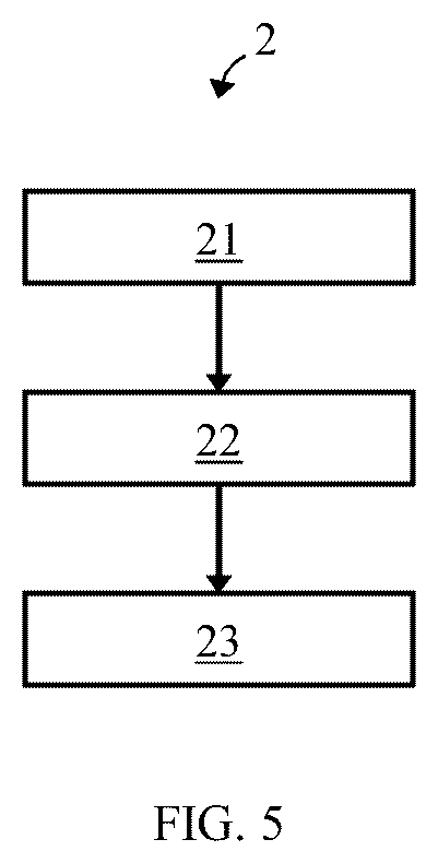 Patent US12332290 Figure 3 – Measurement system for analysing radio frequency signals, and method of operating the same