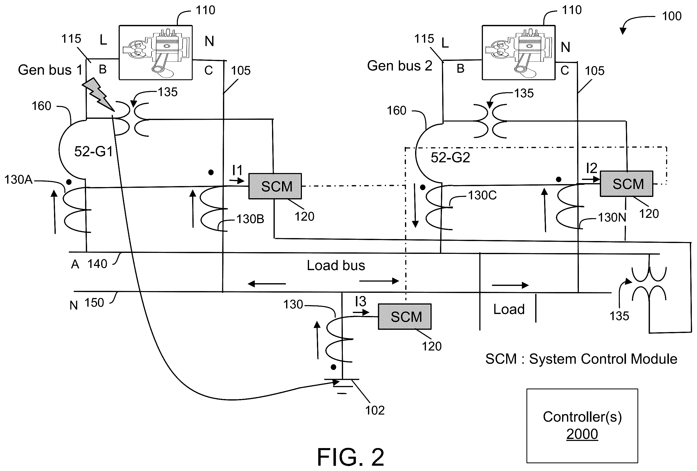 Patent US12332292 Figure 2 – System for locating power faults based on a direction of current flow