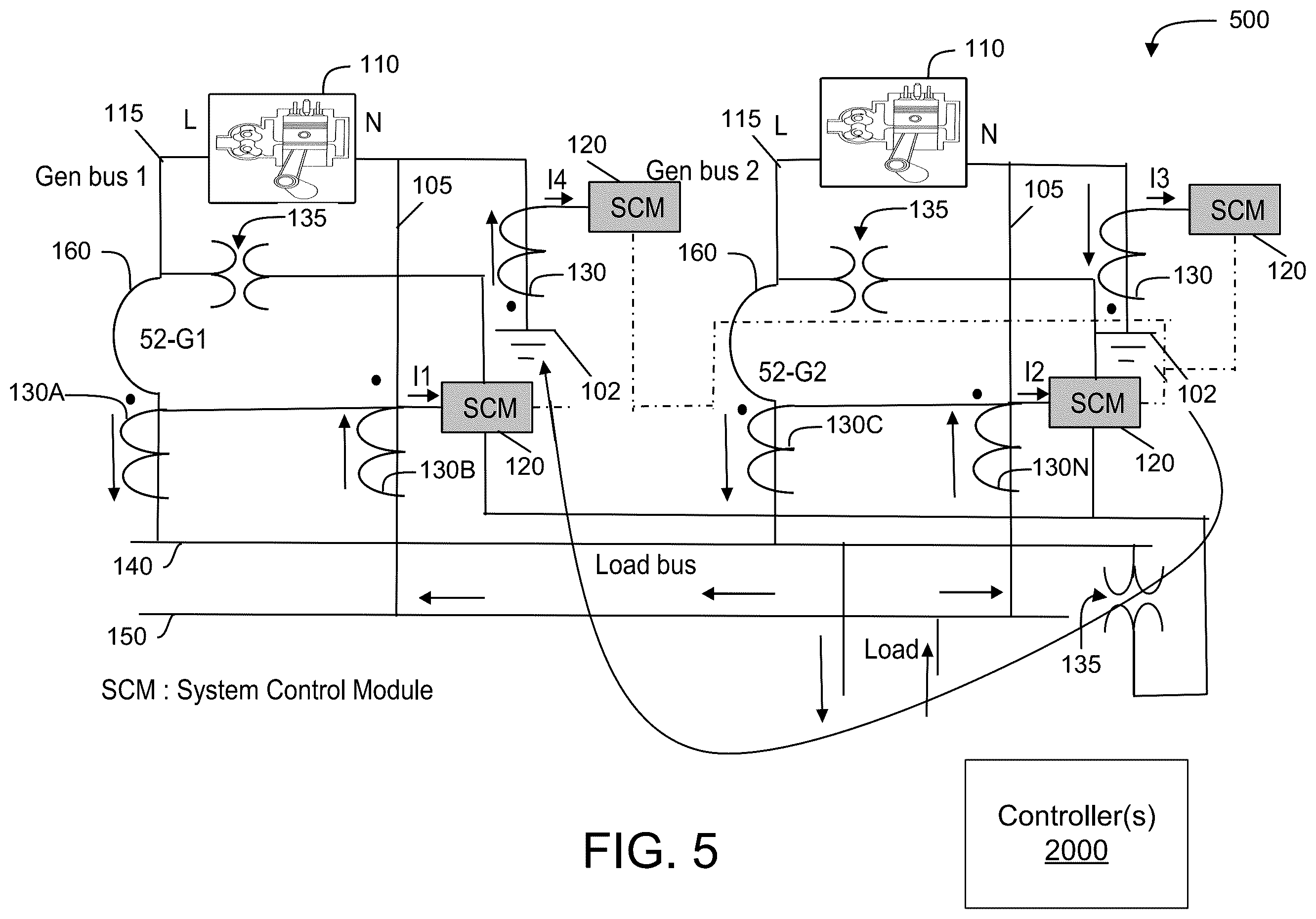 Patent US12332292 Figure 5 – System for locating power faults based on a direction of current flow