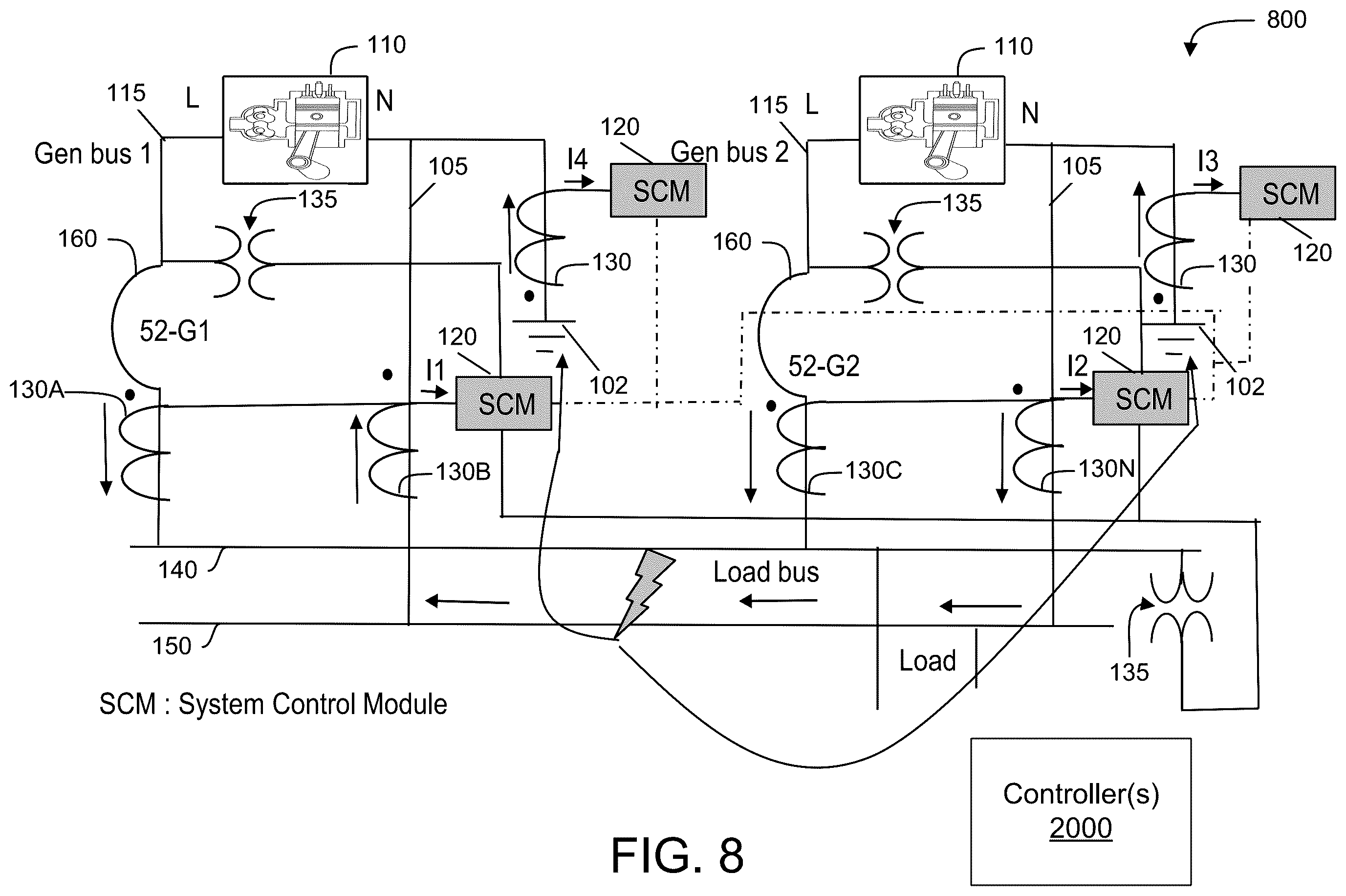 Patent US12332292 Figure 8 – System for locating power faults based on a direction of current flow