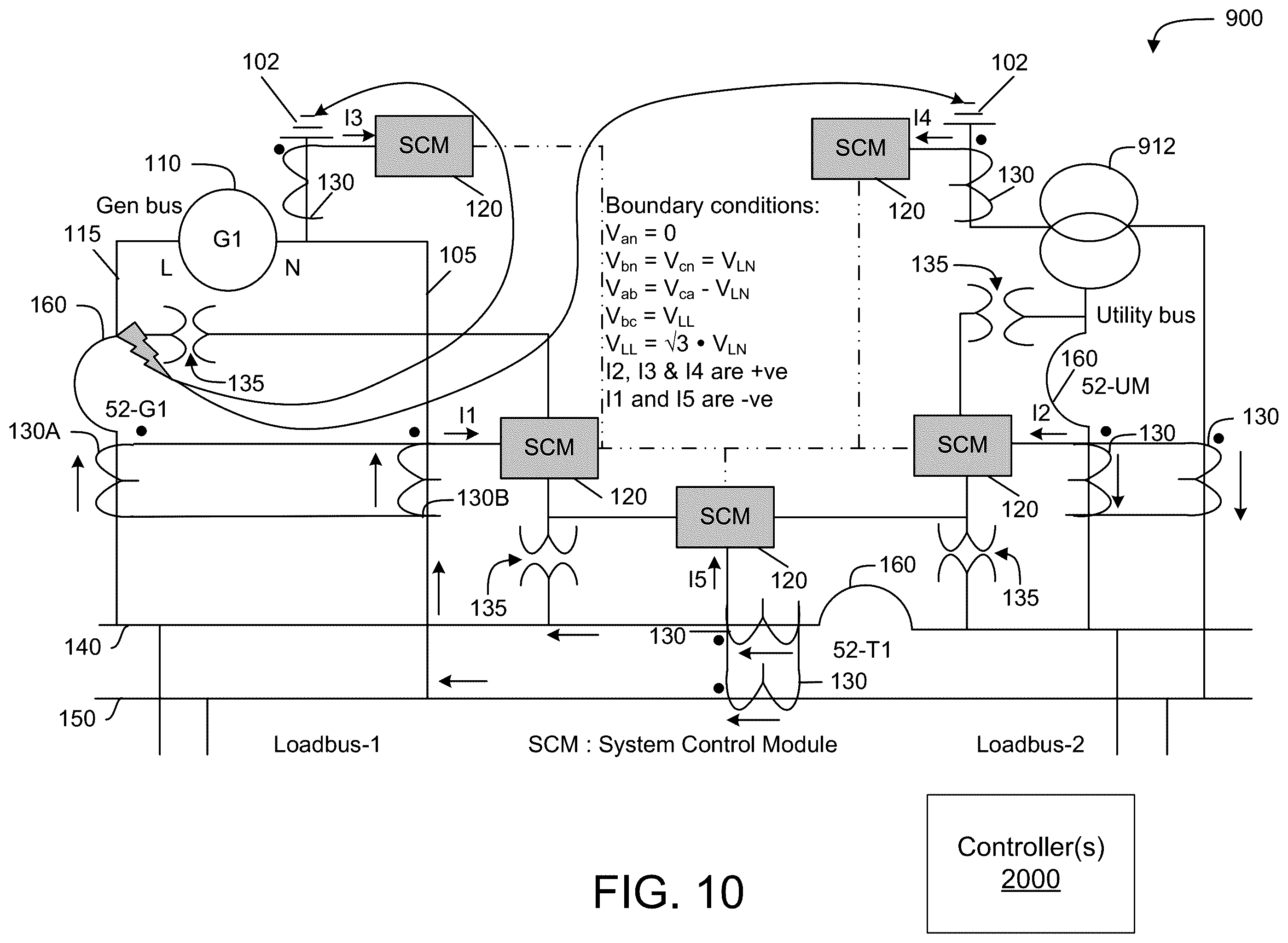 Patent US12332292 Figure 10 – System for locating power faults based on a direction of current flow