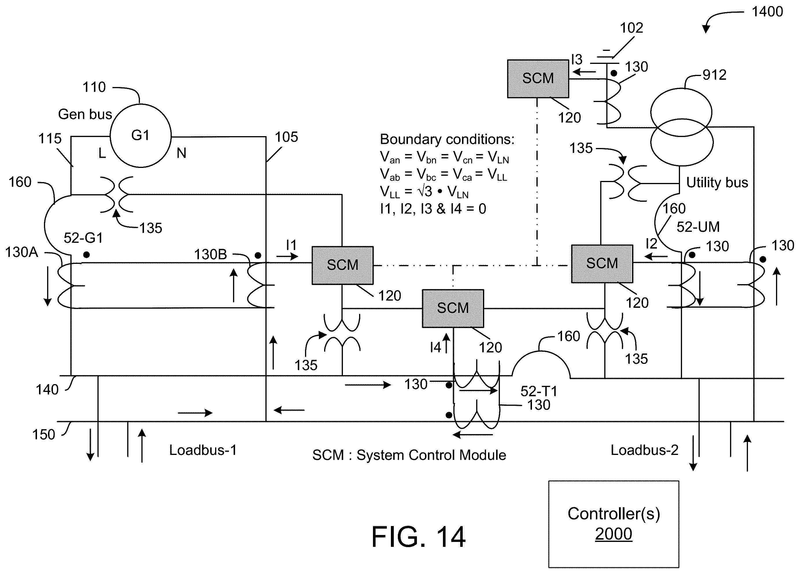 Patent US12332292 Figure 14 – System for locating power faults based on a direction of current flow