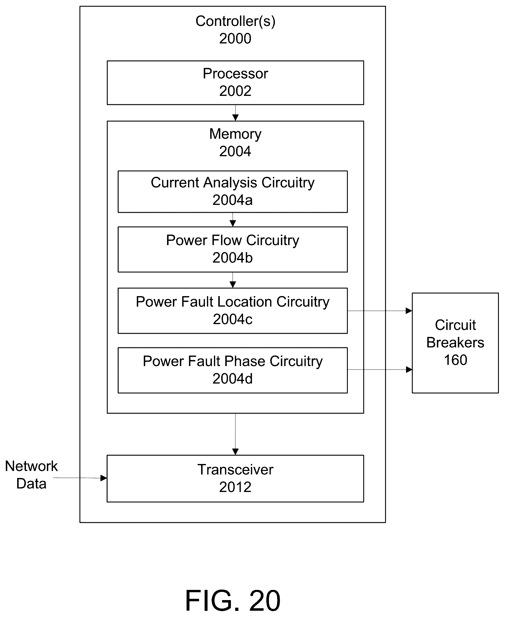 Patent US12332292 Figure 20 – System for locating power faults based on a direction of current flow