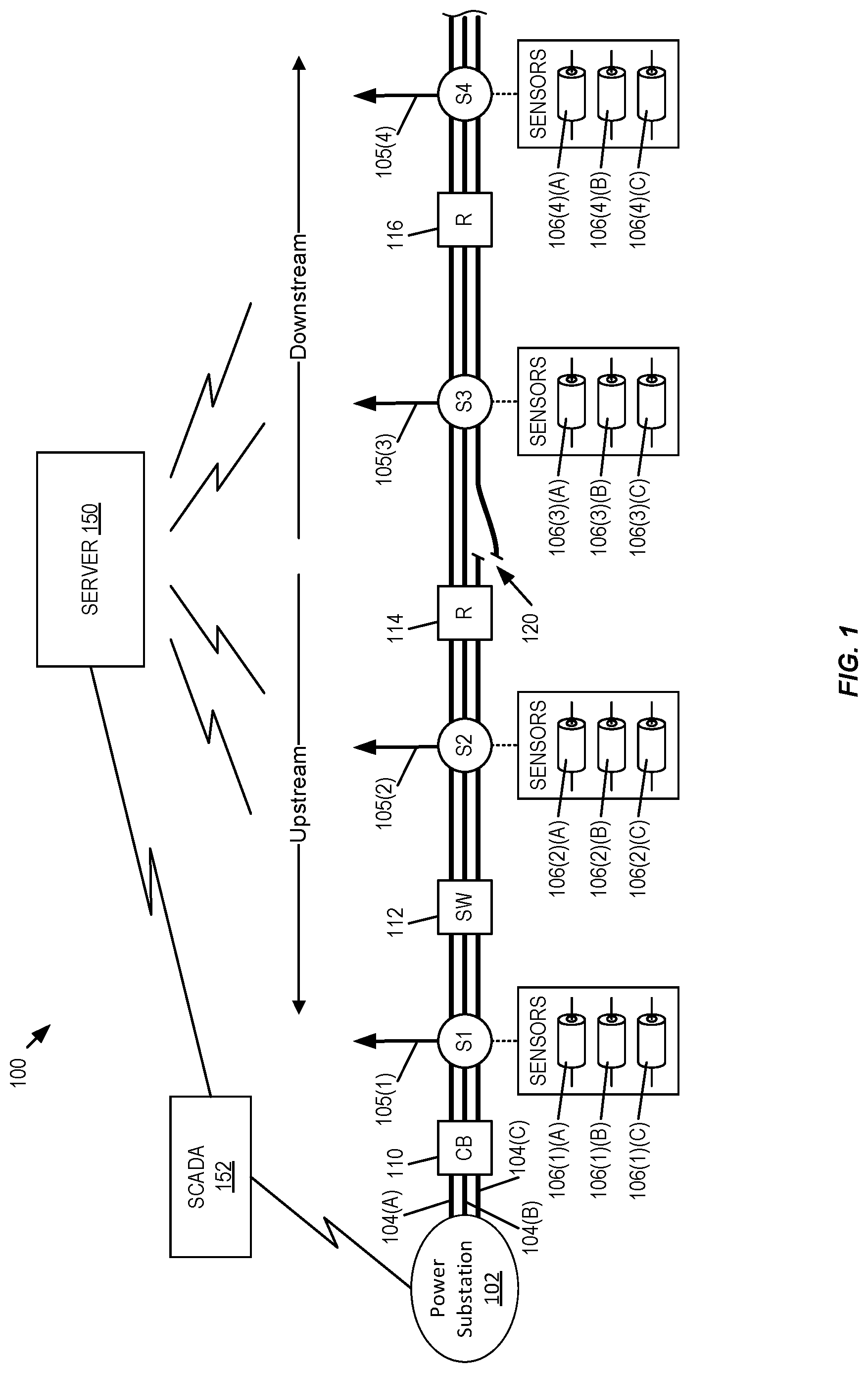 Patent US12332293 Figure 1 – Systems and methods for power line fault detection