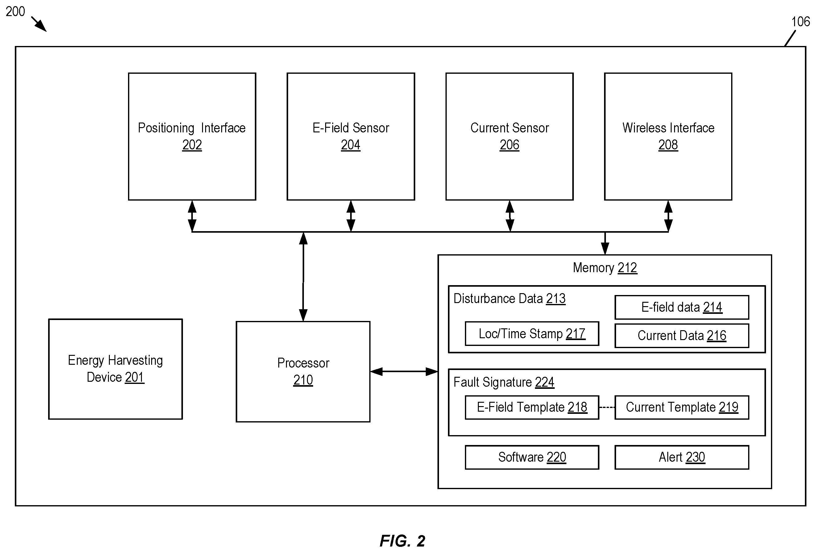 Patent US12332293 Figure 2 – Systems and methods for power line fault detection