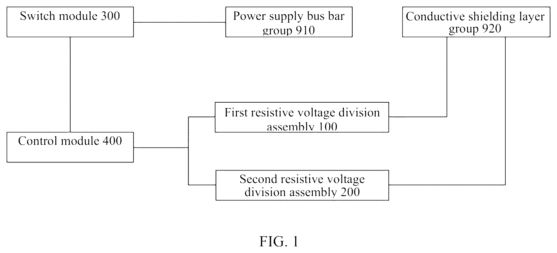 Patent US12332294 Figure 1 – Shielding layer detection circuit and transmission system