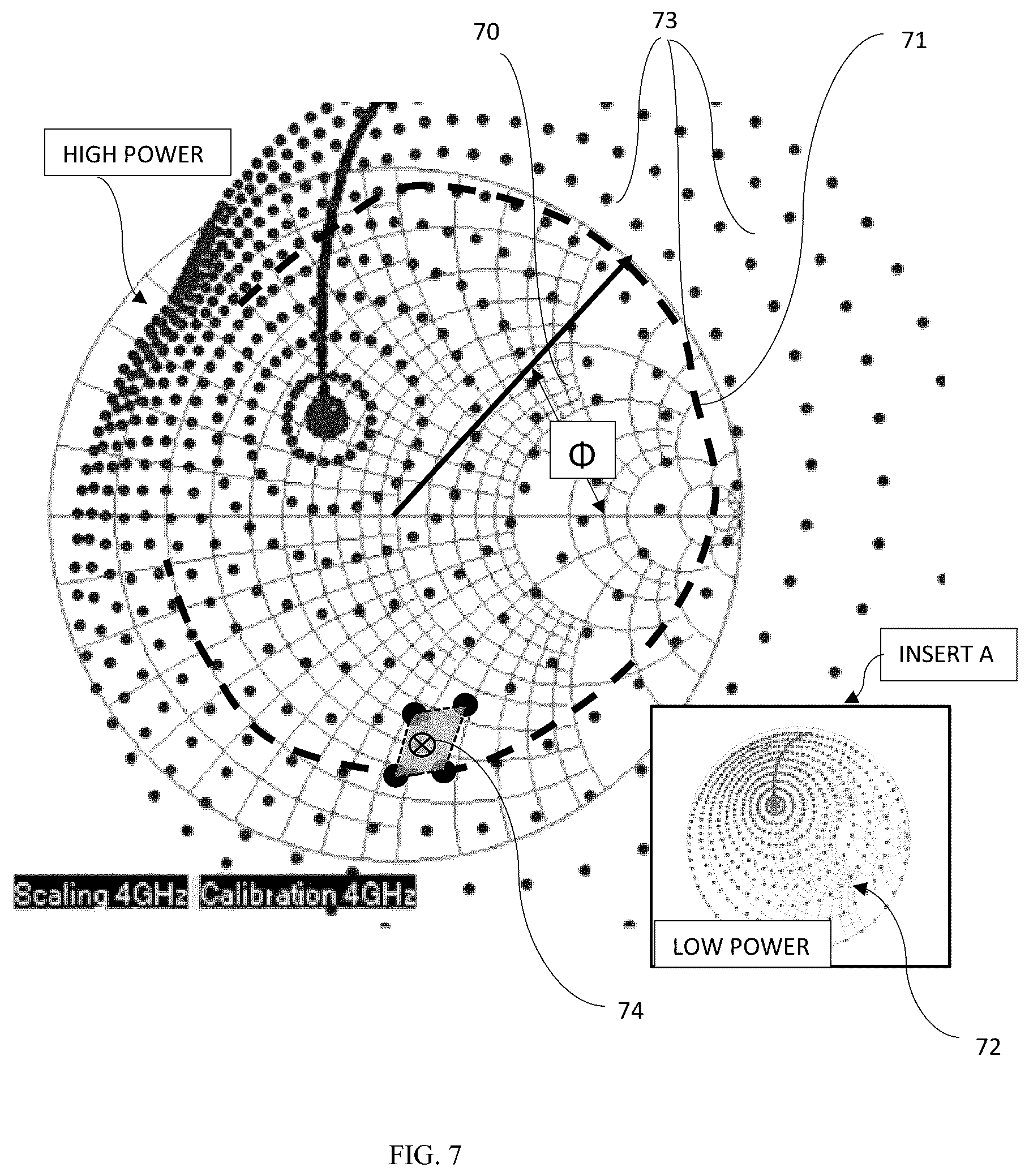Patent US12332296 Figure 7 – Active load pull system