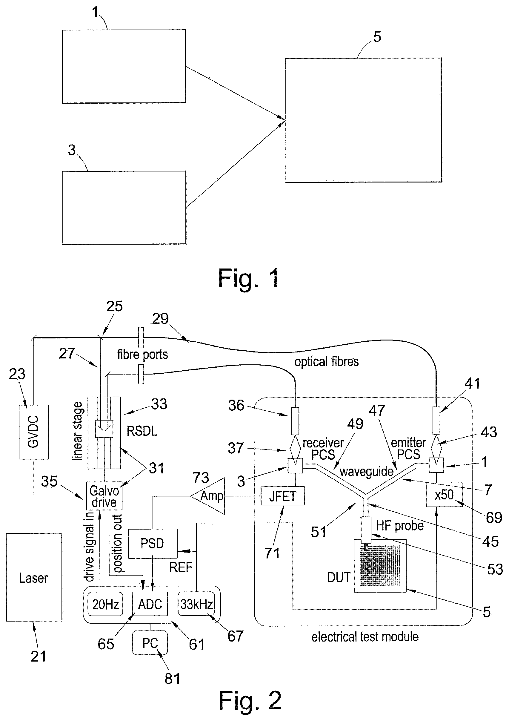 Patent US12332297 Figure 1 – Test system