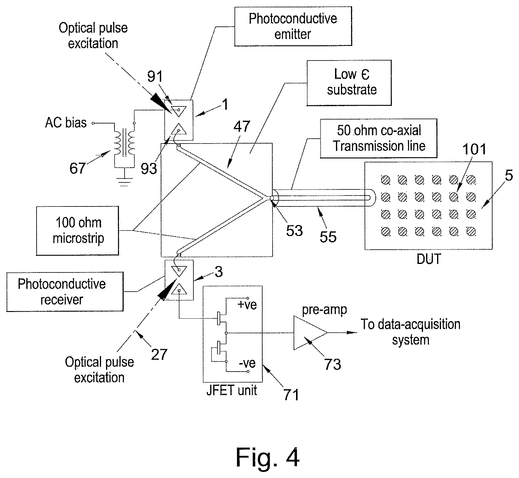 Patent US12332297 Figure 3 – Test system