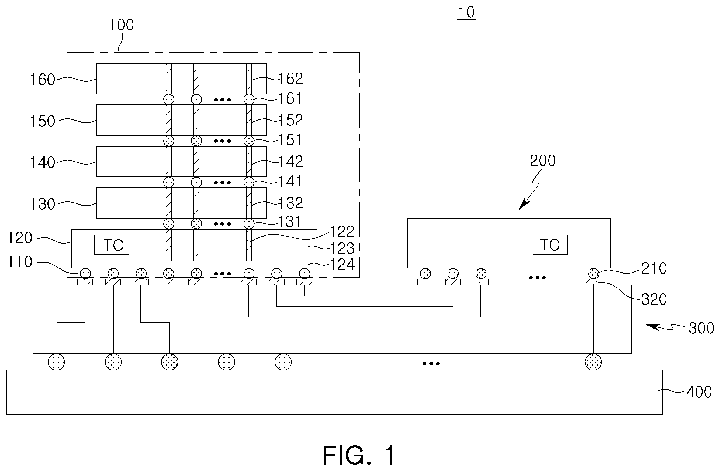 Patent US12332298 Figure 1 – Semiconductor test device and system and test method using the same