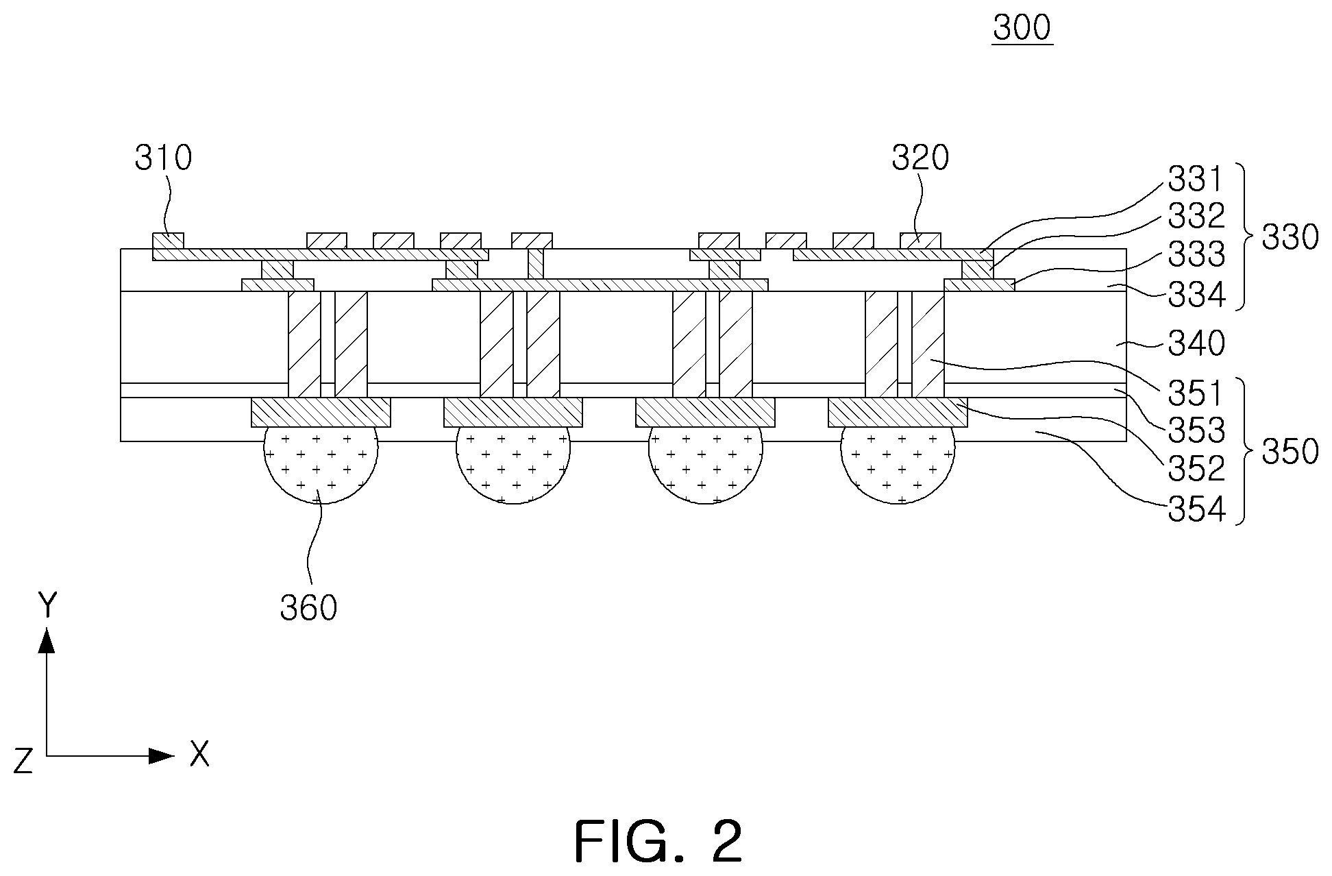 Patent US12332298 Figure 2 – Semiconductor test device and system and test method using the same