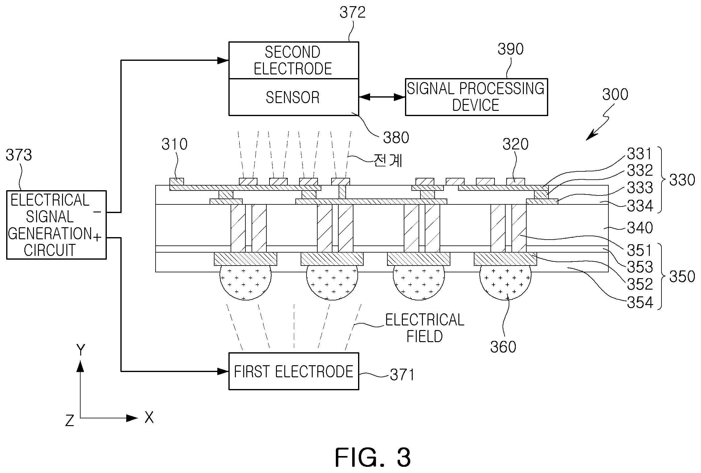 Patent US12332298 Figure 3 – Semiconductor test device and system and test method using the same