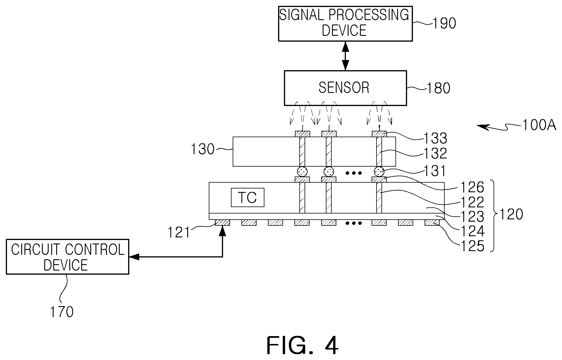 Patent US12332298 Figure 4 – Semiconductor test device and system and test method using the same