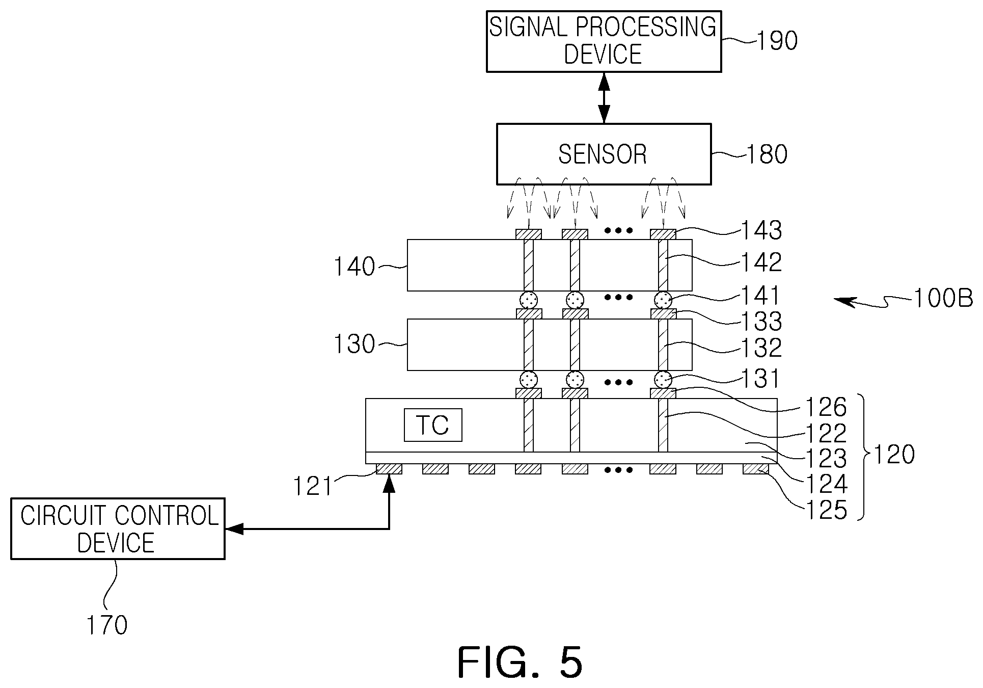Patent US12332298 Figure 5 – Semiconductor test device and system and test method using the same