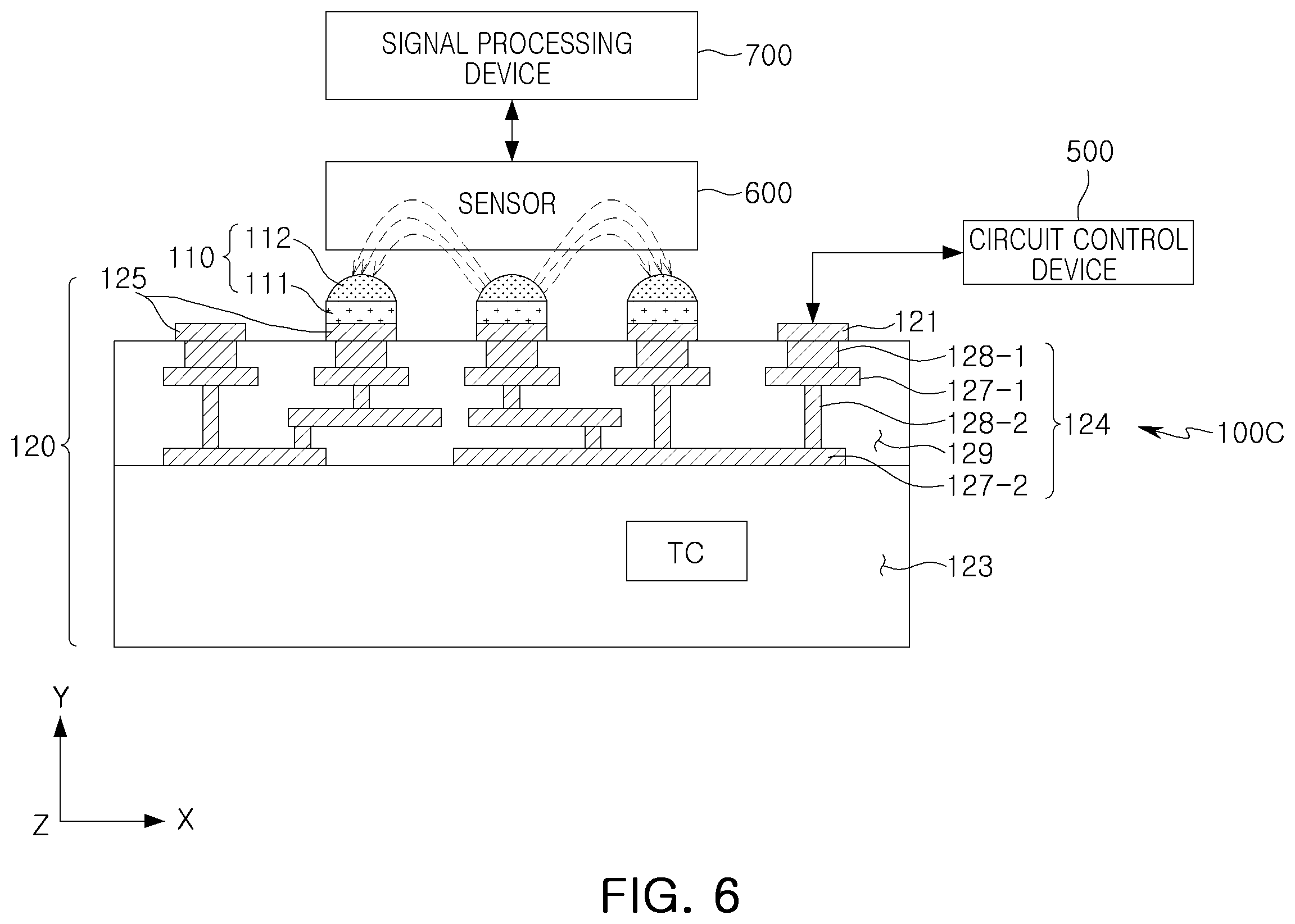 Patent US12332298 Figure 6 – Semiconductor test device and system and test method using the same