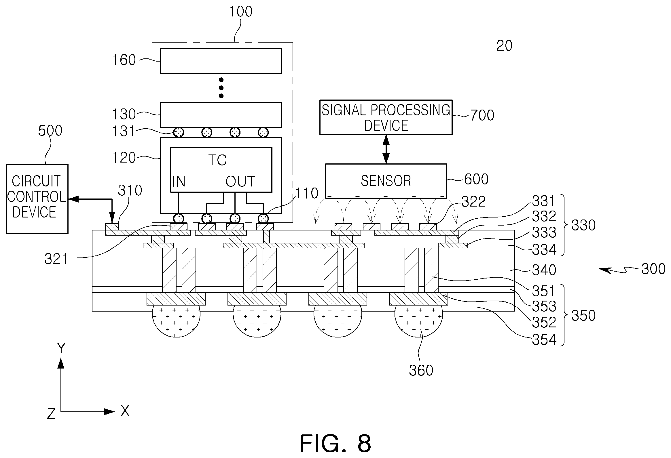 Patent US12332298 Figure 8 – Semiconductor test device and system and test method using the same