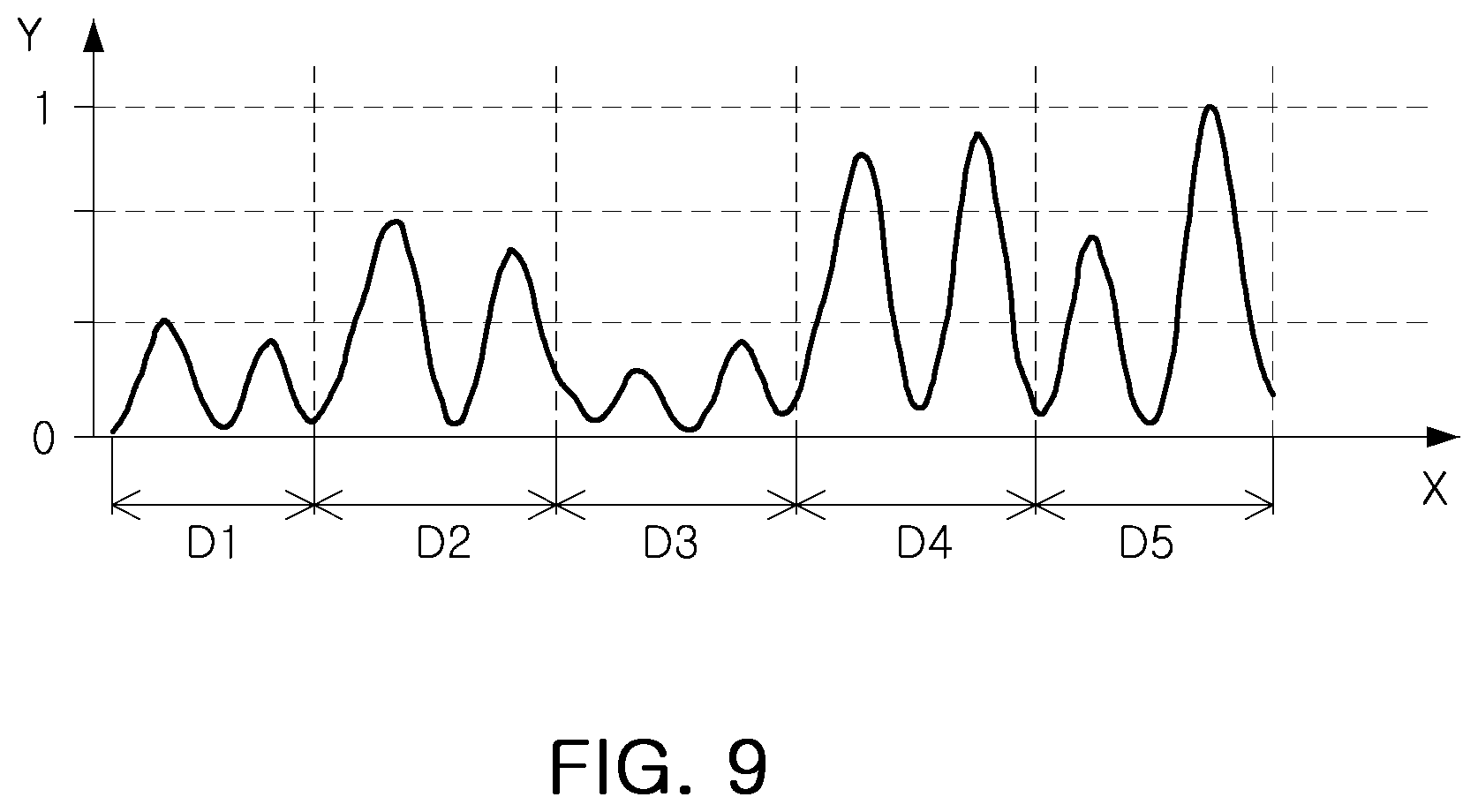 Patent US12332298 Figure 9 – Semiconductor test device and system and test method using the same