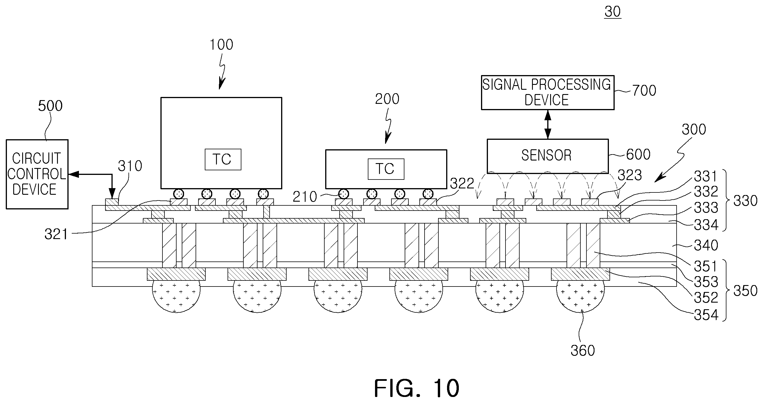 Patent US12332298 Figure 10 – Semiconductor test device and system and test method using the same