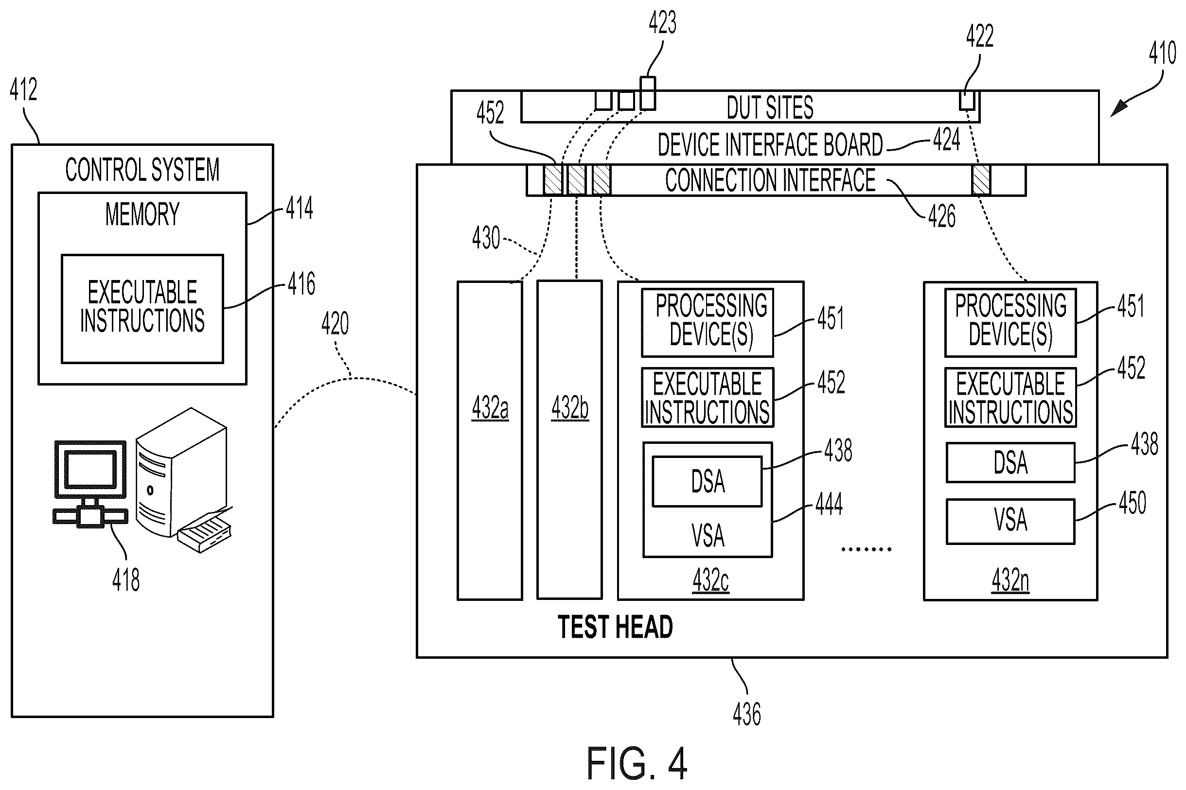 Patent US12332299 Figure 4 – Removing test equipment noise from power spectral density measurements