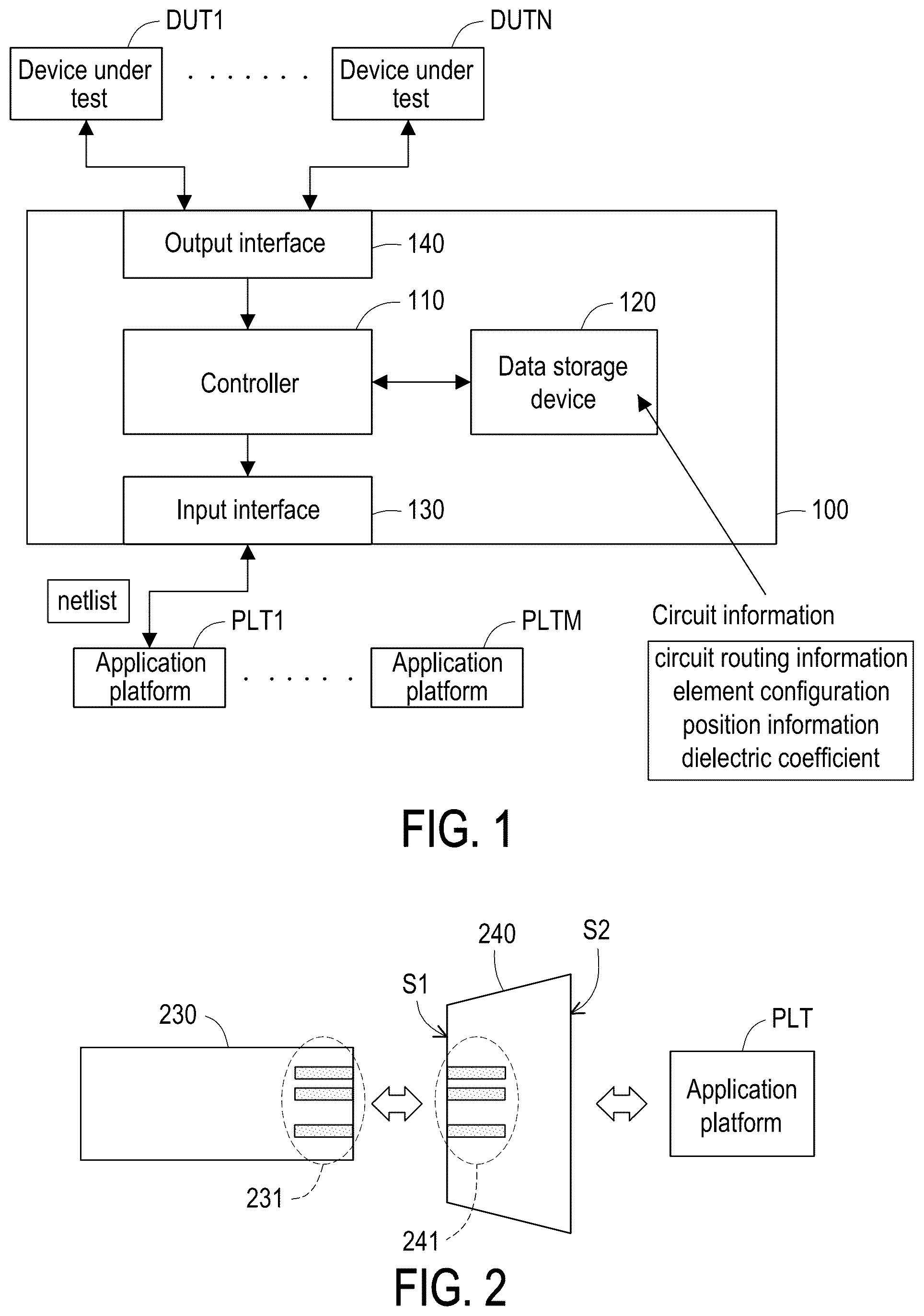 Patent US12332300 Figure 1 – Testing device and testing method thereof