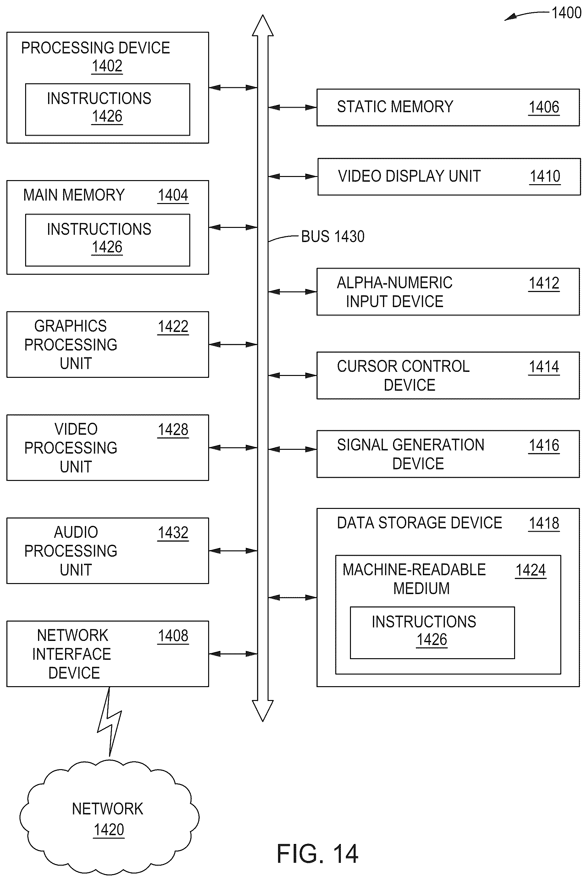 Patent US12332301 Figure 16 – Measuring device defect sensitization in transistor-level circuits