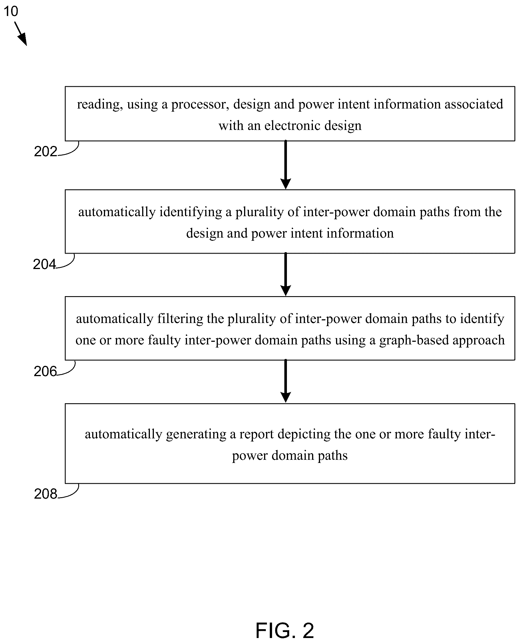 Patent US12332304 Figure 2 – System and method for automatic fault detection in an electronic design