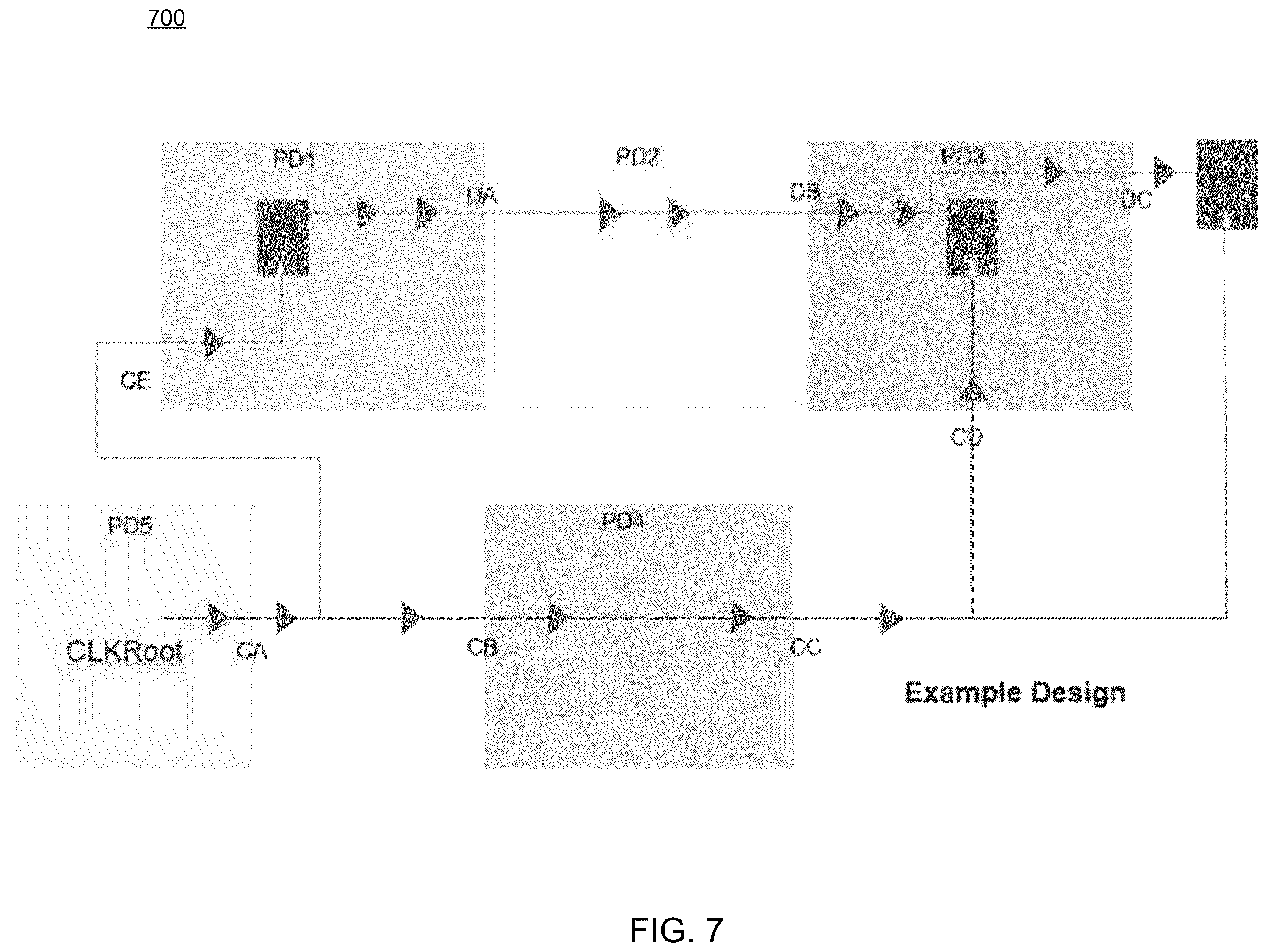 Patent US12332304 Figure 7 – System and method for automatic fault detection in an electronic design
