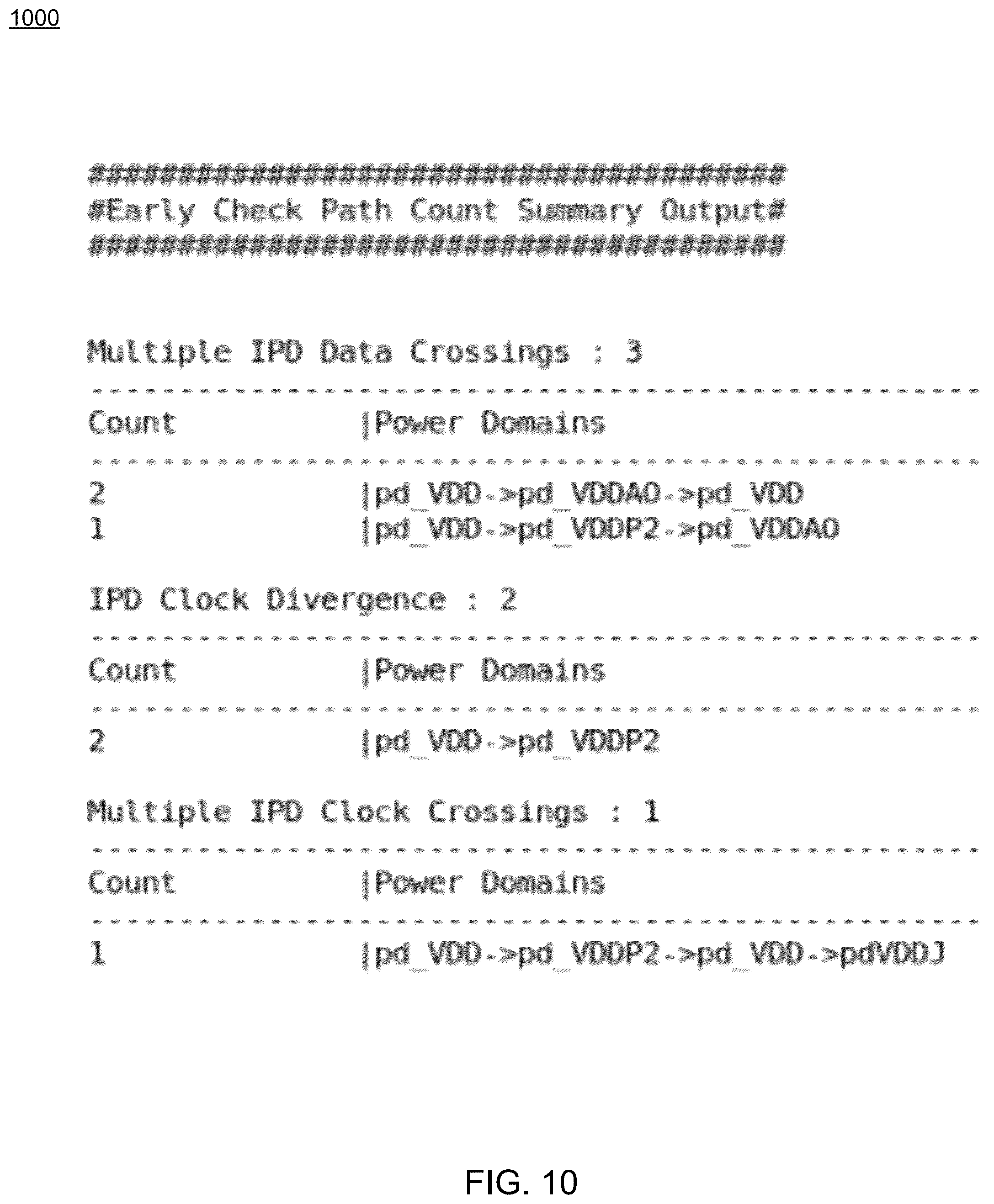 Patent US12332304 Figure 10 – System and method for automatic fault detection in an electronic design