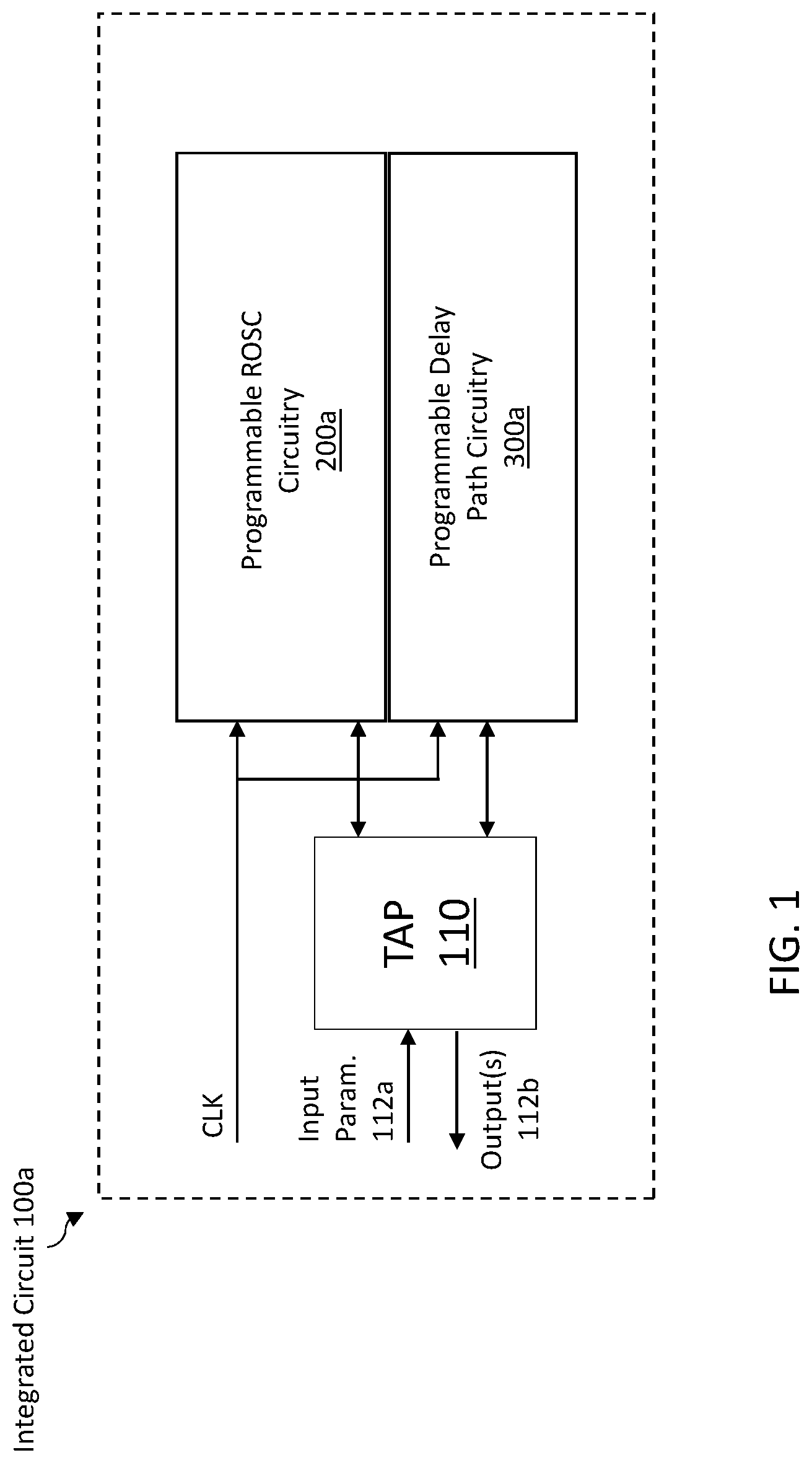 Patent US12332305 Figure 1 – Circuit and method to measure simulation to silicon timing correlation