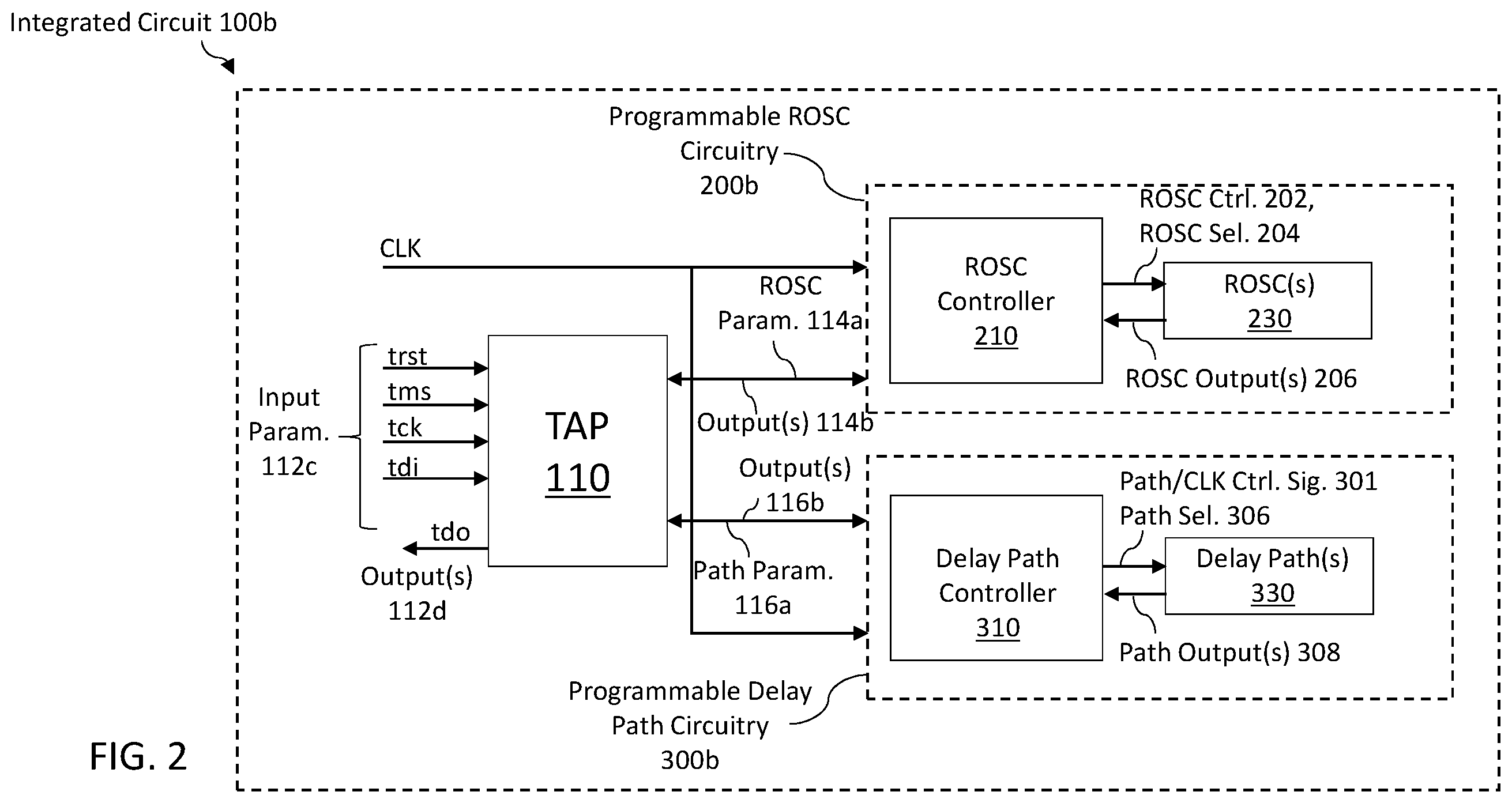 Patent US12332305 Figure 2 – Circuit and method to measure simulation to silicon timing correlation