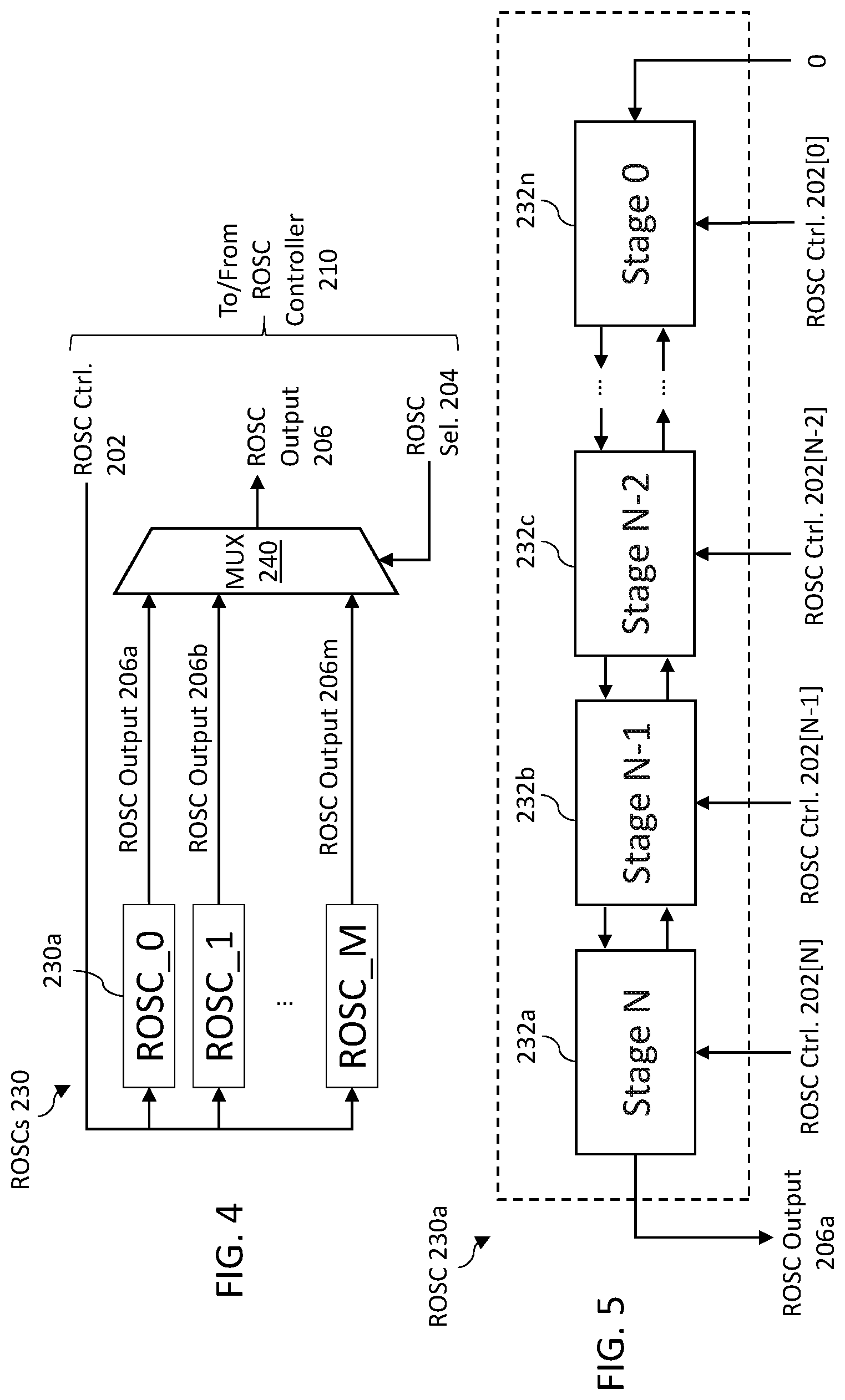 Patent US12332305 Figure 4 – Circuit and method to measure simulation to silicon timing correlation