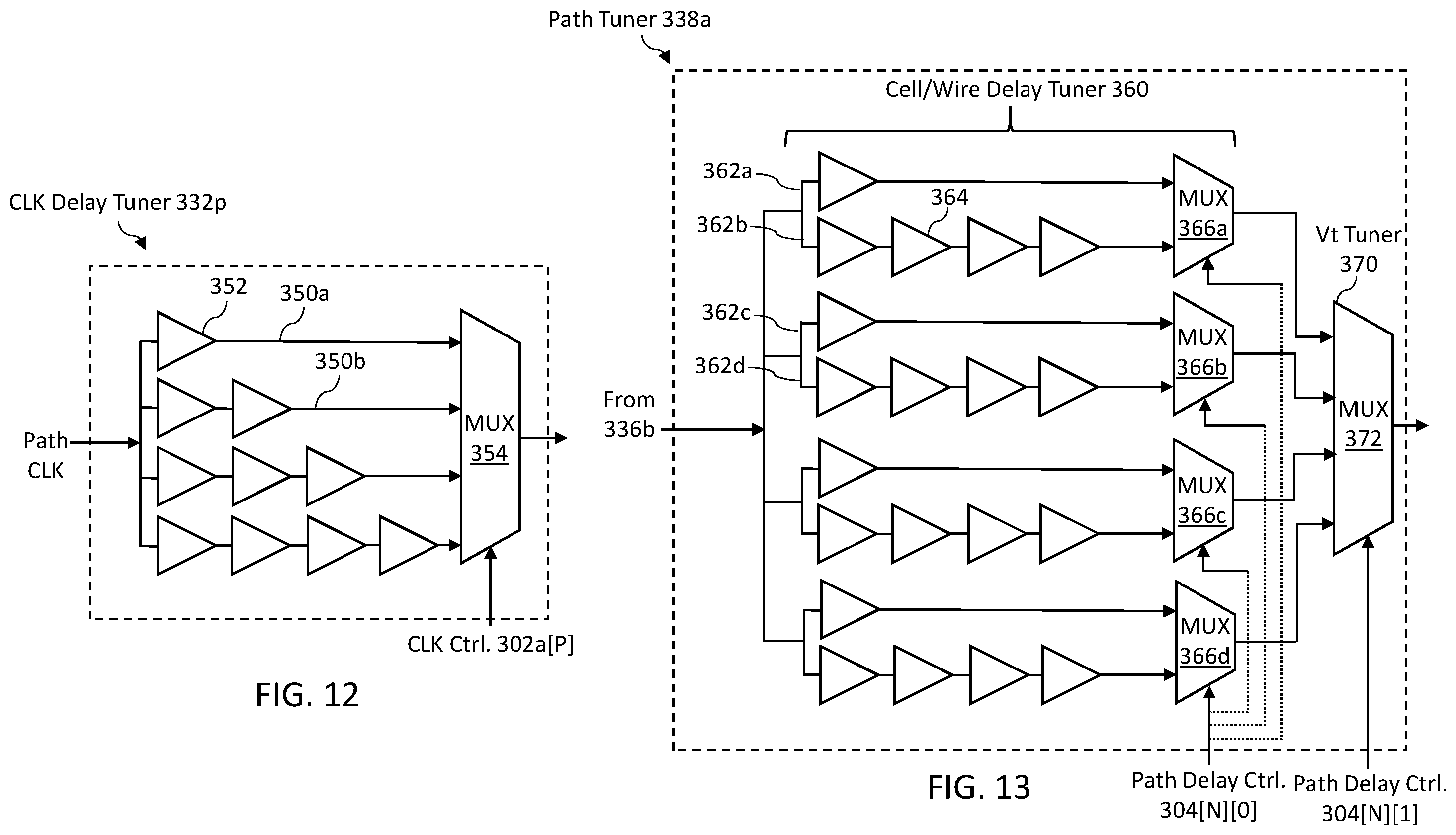 Patent US12332305 Figure 11 – Circuit and method to measure simulation to silicon timing correlation