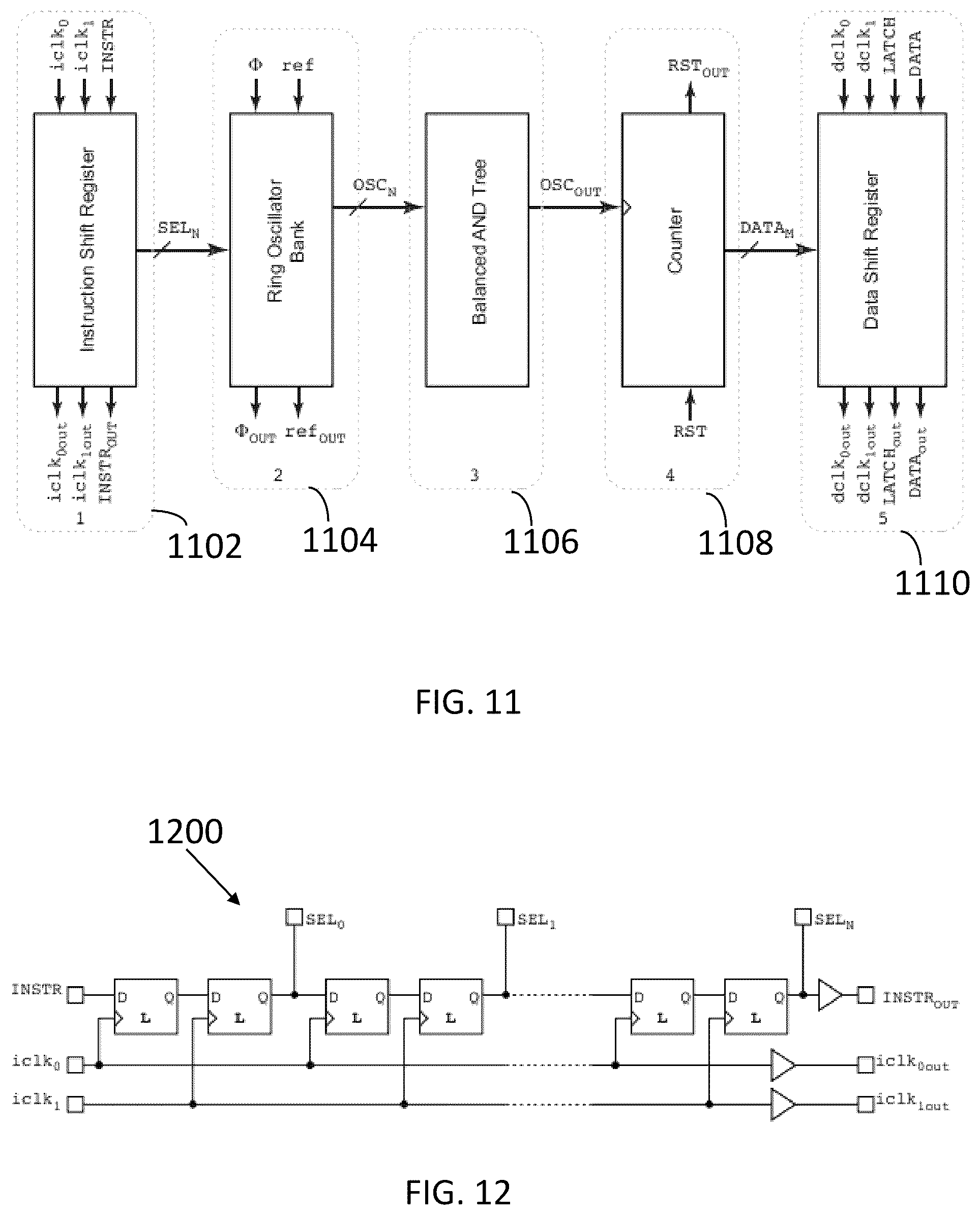 Patent US12332306 Figure 7 – Apparatus and method for implementing a scalable digital infrastructure for measuring ring oscillators