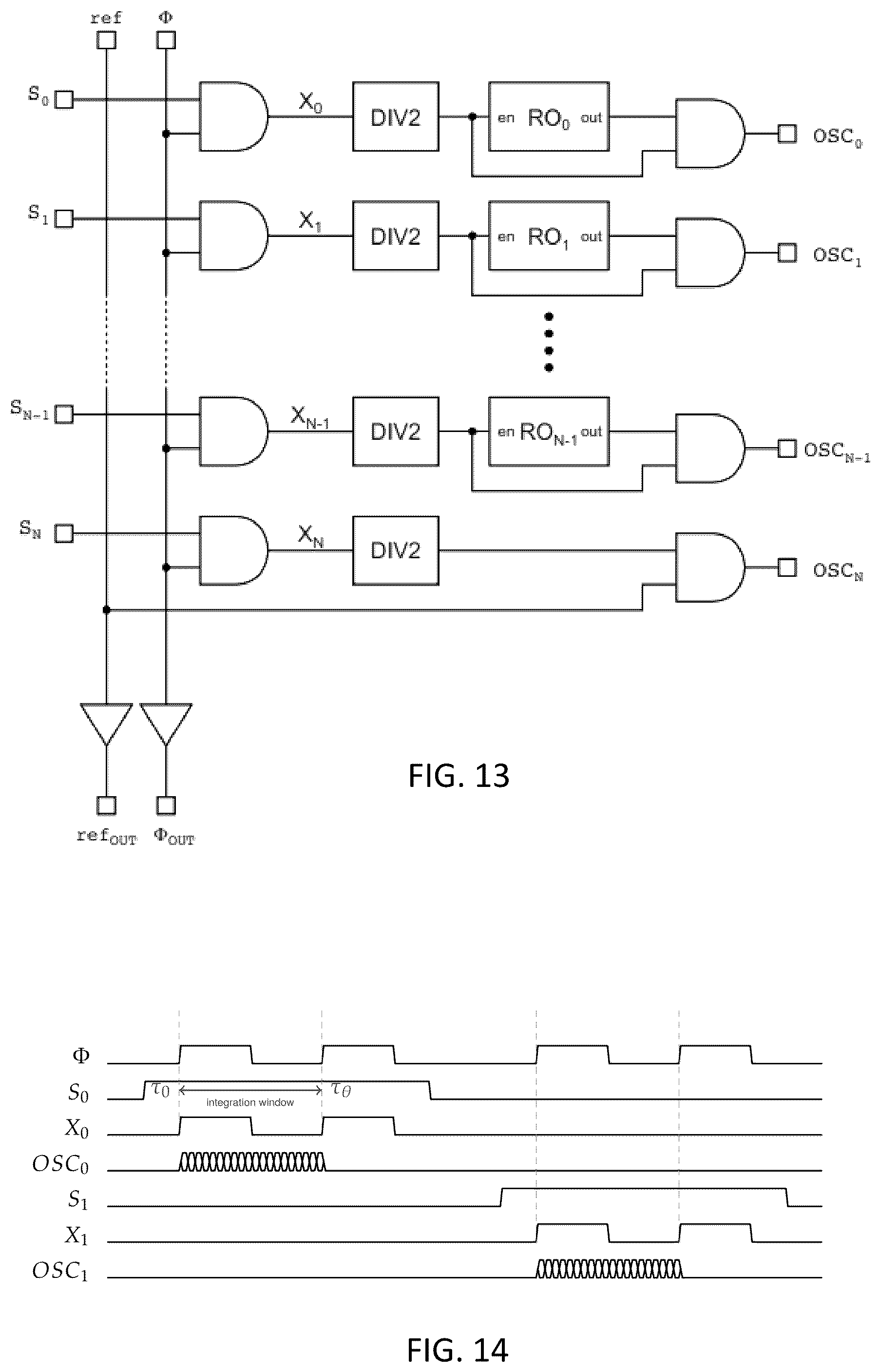 Patent US12332306 Figure 8 – Apparatus and method for implementing a scalable digital infrastructure for measuring ring oscillators