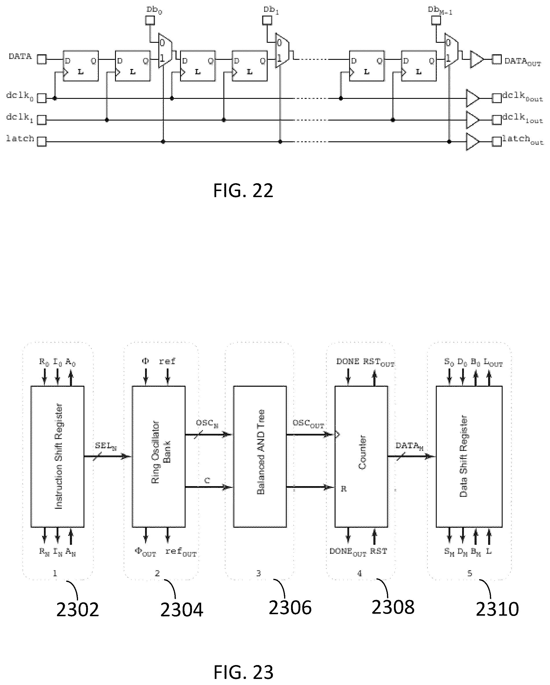 Patent US12332306 Figure 12 – Apparatus and method for implementing a scalable digital infrastructure for measuring ring oscillators