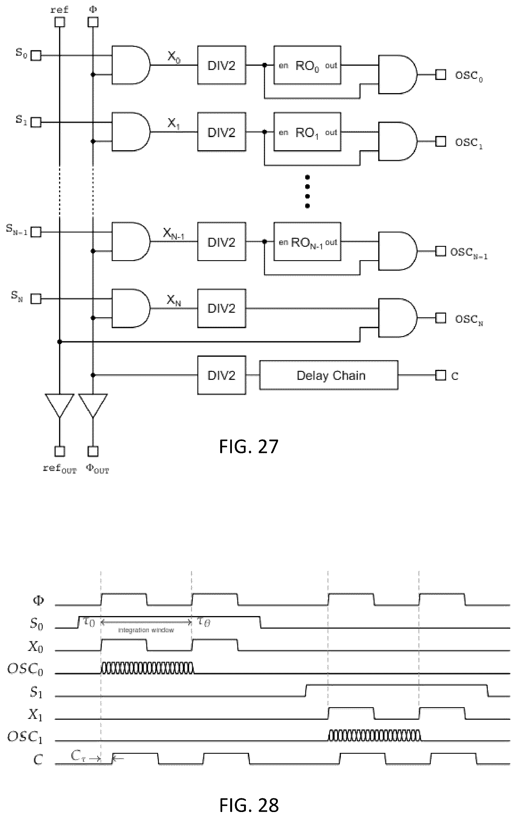 Patent US12332306 Figure 16 – Apparatus and method for implementing a scalable digital infrastructure for measuring ring oscillators