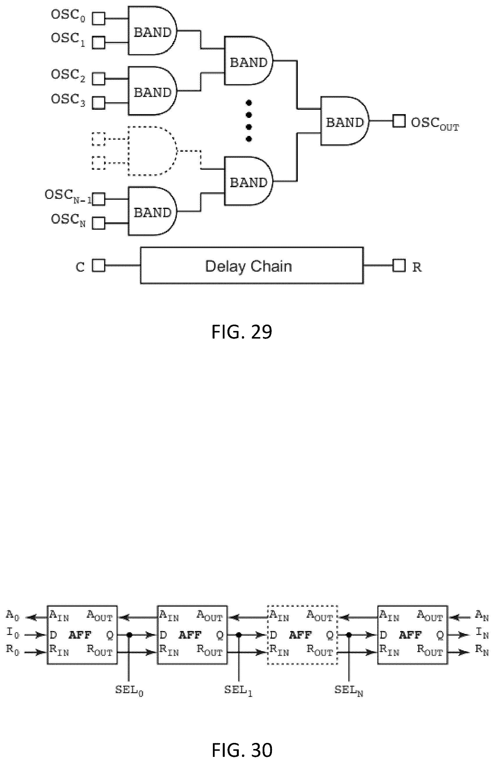 Patent US12332306 Figure 17 – Apparatus and method for implementing a scalable digital infrastructure for measuring ring oscillators