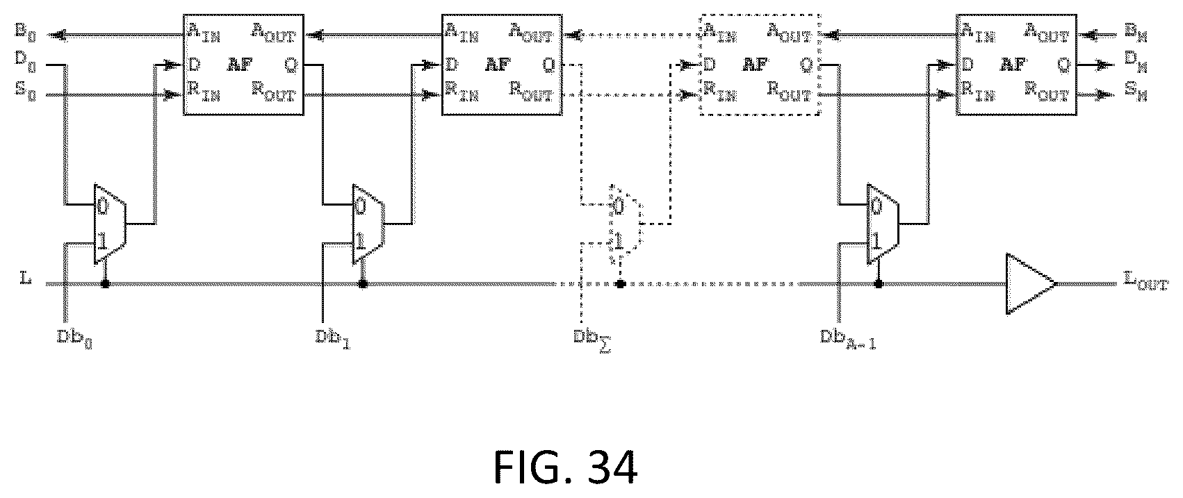 Patent US12332306 Figure 19 – Apparatus and method for implementing a scalable digital infrastructure for measuring ring oscillators
